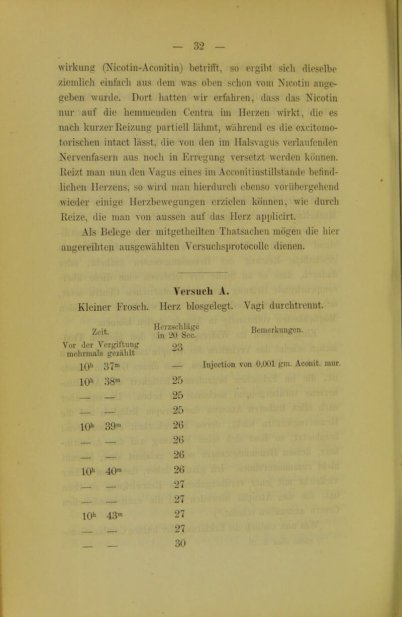 wh'kung (Nicotin-Aconitin) hetrilft, so ergibt sich dieselbe /icmlich eiiifacli aus dem was oben schon vom Nicotin ange- geben wurde. Dort hatten wir erfahren, dass das Nicotin nur auf die hemmenden Centra im Herzen wirkt, die es nach kurzer Eeizung partiell lähmt, während es die excitomo- torischen intact lässt, die von den im Halsvagus verlaufenden Nervenfasern aus noch in Erregung versetzt werden können. Reizt man nun den Vagus eines im Acconitinstillstande befind- lichen Herzens, so wird man hierdurch ebenso vorübergehend wieder einige Herzbewegungen erzielen können, wie durcli Reize, die man von aussen auf das Herz applicirt. Als Belege der mitgetheilten Thatsaclien mögen die hier angereihten ausgewählten Versuchsprotocolle dienen. Versuch A. Kleiner Frosch. Herz biosgelegt. Vagi durchtrennt. Zeit. ^n'loS' Bemerkungen. Vor der Vergiftung 23 mehrmals gezälilt -j^QU ß-jm Injection von 0,001 gm. Aconit, mur. 10'' 38 25 _ _ 25 _ _ 25 lO^^ 39™ 26 _. — 26 _ _ 26 IQjh 40 26 _ _ 27 _ _ 27 10h 43m 27 _ _ 27 __ _ 30