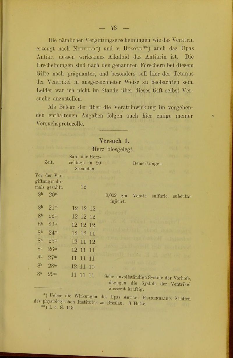 Die ntämlichen Vergiftuiigserscheiniiiigen wie das Veratrin erzeugt nach Neufeld*) und v. Bezold**) auch das Upas Antiar, dessen wirksames Alkaloid das Antiarin ist. Die Erscheinungen sind nach den genannten Forschern bei diesem Gifte noch prägnanter, und besonders soll hier der Tetanus der Ventrikel in ausgezeichneter Weise zu beobachten sein. Leider war ich nicht im Stande über dieses Gift selbst Ver- suche anzustellen. Als Belege der über die Veratrinwirkung im vorgehen- den enthaltenen Angaben folgen auch hier einige meiner Versuchsprotocolle. Zeit. Versuch 1. Herz blosgelegt. Zahl der Herz- schläge in 20 Bemerkungen. Secunden. Vor der Ver- giftungmehr- mals gezählt. 12 8h 21'° 12 12 12 8'' 22 12 12 12 23 12 12 12 gh 24™ 12 12 11 8^ 25 12 11 12 8'' 26'° 12 11 11 8h 27™ 11 11 11 S'^ 28™ 12 11 10 8'^ 29™ 11 11 11 0,002 gm. injicirt. Veratr. sulfuric. subcutan Sehr unvollständige Systole der Vorhöfe, dagegen die Systole der Ventrikel ■ äusserst kräftig. *) üeber die Wirkungen des Upas Antiar, Heidenhain's Studien des physiologischen Institutes zu Breslau. 3 Hefte **) 1. c. S. 113.
