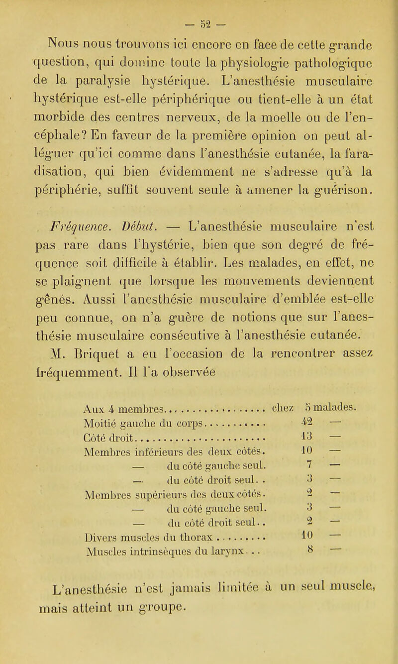 Nous nous trouvons ici encore en face de cette g-rande question, qui domine toute la pliysiologne pattiolog-ique de la paralysie hystérique. L'aneslhésie musculaire hystérique est-elle périphérique ou tient-elle à un état morbide des centres nerveux, de la moelle ou de l'en- céphale? En faveur de la première opinion on peut al- lég'Lier qu'ici comme dans Tanesthésie cutanée, la fara- disation, qui bien évidemment ne s'adresse qu'à la périphérie, suffit souvent seule à amener la g-uérison. Fréquence. Début. — L'anestliésie musculaire n'est pas rare dans l'hystérie, bien que son deg-ré de fré- quence soit difficile à établir. Les malades, en effet, ne se plaig-nent (]ue lorsque les mouvements deviennent g-ênés. Aussi l'anestliésie musculaire d'emblée est-elle peu connue, on n'a g-uère de notions que sur l'anes- tliésie musculaire consécutive à l'anestliésie cutanée. M. Briquet a eu l'occasion de la rencontrer assez fréquemment. Il l a observée Aux 4! membres chez 5 malades. -42 — 13 — Membres inférieurs des deux cotés. 10 — — du côté gauche seul. 7 — — du coté droit seul. . 3 — Membres supérieurs des deux côtés. 2 — — du côté gauche seul. 3 — — du côté droit seul.. 2 — 10 — Muscles intrinsèques du larynx... 8 — L'anestliésie n'est jamais limitée à un seul muscle, mais atteint un g-roupe.