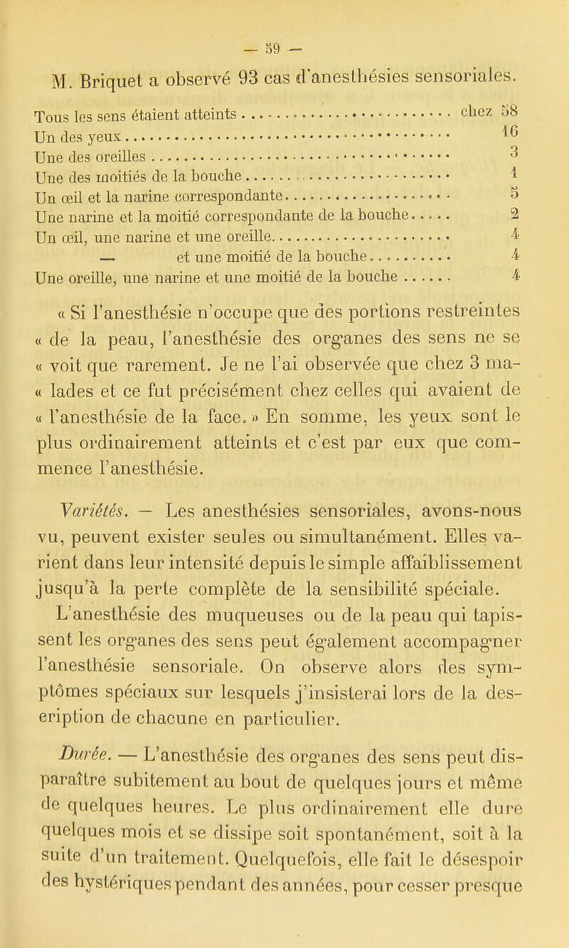 M. Briquet a observé 93 cas d'anestbésies sensoriales. Tous les sens étaient atteints chez 58 Un des yeux Une des oreilles • ^ Une des moitiés de la bouche 1 Un œil et la narine correspondante S Une narine et la moitié correspondante de la bouche 2 Un œil, une narine et une oreille 4 — et une moitié de la bouche 4 Une oreille, une narine et une moitié de la bouche 4 « Si l'anesthésie n'occupe que des portions restreintes « de la peau, l'anesthésie des org-anes des sens ne se « voit que rarement. Je ne l'ai observée que cbez 3 ma- « lades et ce fut précisément chez celles qui avaient de « l'anesthésie de la face. <> En somme, les yeux sont le plus ordinairement atteints et c'est par eux que com- mence l'anesthésie. Variétés. — Les anesthésies sensoriales, avons-nous vu, peuvent exister seules ou simultanément. Elles va- rient dans leur intensité depuis le simple afTaiblissement jusqu'à la perte complète de la sensibilité spéciale. L'anesthésie des muqueuses ou de la peau qui tapis- sent les org-anes des sens peut ég-alement accompag'ner l'anesthésie sensoriale. On observe alors des sym- ptômes spéciaux sur lesquels j'insisterai lors de la des- eription de chacune en particulier. Durée. — L'anesthésie des org-anes des sens peut dis- paraître subitement au bout de quelques jours et même de quelques heures. Le plus ordinairement elle dure quelques mois et se dissipe soit spontanément, soit à la suite d'un traitement. Quelquefois, elle fait le désespoir des hystériques pendant des années, pour cesser presque