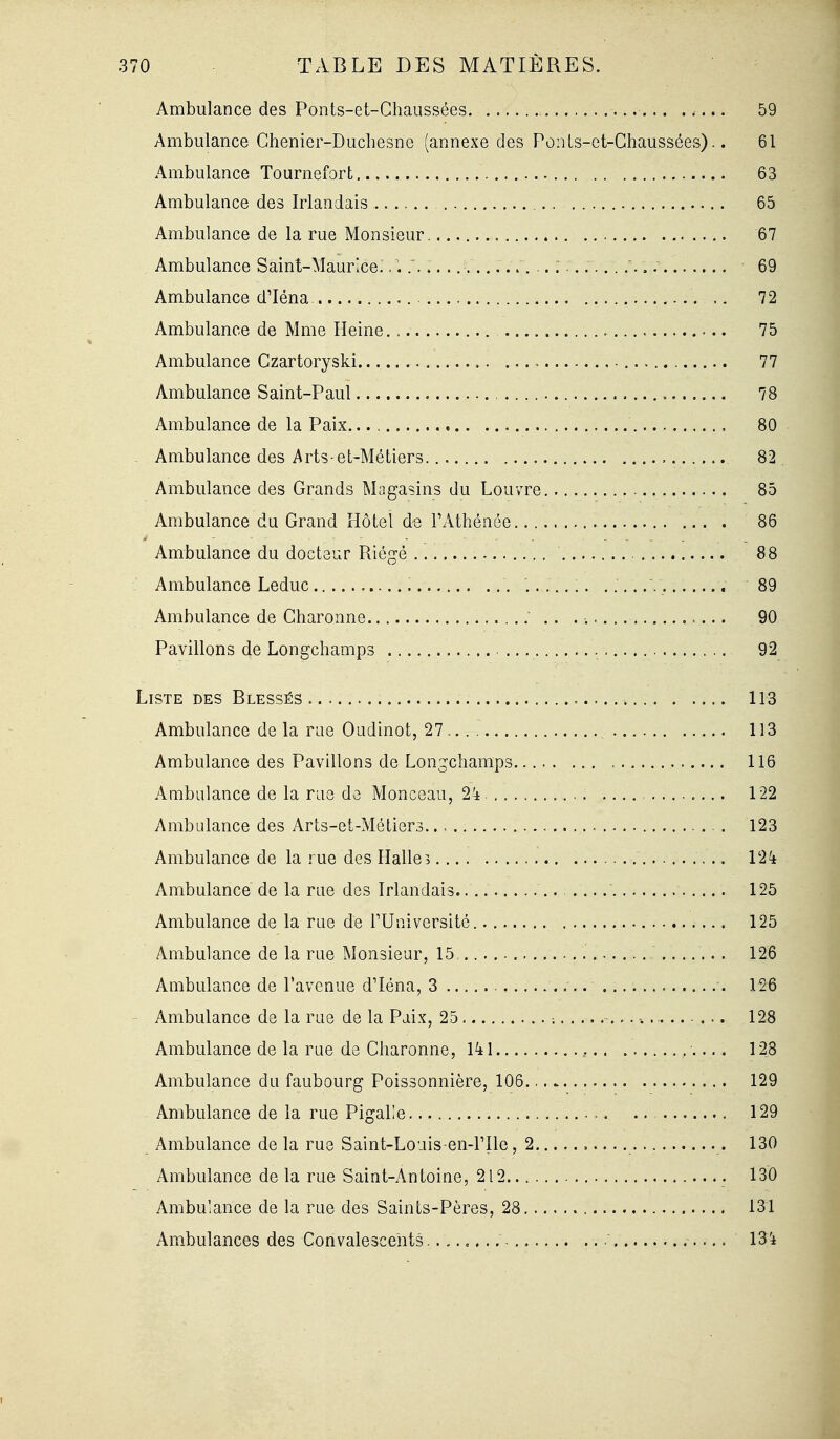Ambulance des Ponts-et-Ghaussées ..... 59 Ambulance Ghenier-Duchesne (annexe des Ponts-et-Ghaussées).. 61 Ambulance Tournefort 63 Ambulance des Irlandais 65 Ambulance de la rue Monsieur 67 Ambulance Saint-Maurice. 69 Ambulance d'Iéna 72 Ambulance de Mme Heine 75 Ambulance Gzartoryski 77 Ambulance Saint-Paul 78 Ambulance de la Paix.. 80 Ambulance des Arts et-Métiers , 82 Ambulance des Grands Magasins du Louvre 85 Ambulance du Grand Hôtel de PAthénée 86 Ambulance du docteur Riégé 88 Ambulance Leduc ....... 89 Ambulance de Gharonne ' .. . 90 Pavillons de Longchamps 92 Liste des Blessés 113 Ambulance de la rue Oudinot, 27 113 Ambulance des Pavillons de Longchamps 116 Ambulance de la rue de Monceau, 2'i 122 Ambulance des Arts-et-Métiers. . 123 Ambulance de la rue des Halles 12^1 Ambulance de la rue des Irlandais. 125 Ambulance de la rue de rUnivcrsité. 125 Ambulance de la rue Monsieur, 15 126 Ambulance de l'avenue dléna, 3 126 Ambulance de la rue de la Paix, 25 .-........... 128 Ambulance de la rue de Gharonne, 1^1 , 128 Ambulance du faubourg Poissonnière, 106 129 Ambulance de la rue Pigalle 129 Ambulance de la rue Saint-Louis-en-l'Ile, 2 130 Ambulance de la rue Saint-Antoine, 212 , 130 Ambulance de la rue des Saints-Pères, 28 131 Ambulances des Convalescents. ■ 13i