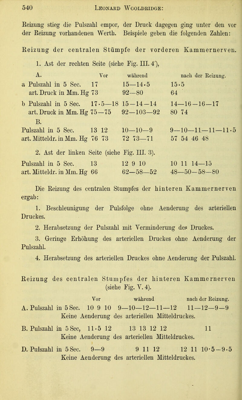 Eeizung stieg die Pulszahl empor, der Druck dagegen ging unter den vor der Eeizung vorhandenen Werth. Beispiele geben die folgenden Zahlen: Keizung der centralen Stümpfe der vorderen Kammernerven. 1. Ast der rechten Seite (siehe Fig. III. 4'), A. Vor während nach der Reizung, a Pulszahl in 5 See. 17 15—14.5 15-5 art. Druck in Mm. Hg 73 92—80 64 b Pulszahl in 5 See. 17.5—18 15-14-14 14—16-16—17 art.DruckinMm.Hg 75—75 92—103—92 80 74 B. Pulszahl in 5 See. 13 12 10—10—9 9—10—11—11—11.5 art.Mitteldr.inMm.Hg 76 73 72 73—71 57 54 46 48 2. Ast der linken Seite (siehe Fig. III. 3). Pulszahl in 5 See. 13 12 9 10 10 11 14—15 art.Mitteldr.inMm.Hg 66 62—58—52 48—50-58-80 Die Reizung des centralen Stumpfes der hinteren Kammernerven ergab: 1. Beschleunigung der Pulsfolge ohne Aenderung des arteriellen Druckes. 2. Herabsetzung der Pulszahl mit Verminderung des Druckes. 3. Geringe Erhöhung des arteriellen Druckes ohne Aenderung der Pulszahl. 4. Herabsetzung des arteriellen Druckes ohne Aenderung der Pulszahl. Reizung des centralen Stumpfes der hinteren Kammernerven (siehe Fig. Y. 4). Vor während nach der Eeizung. A. Pulszahl in 5 See. 10 9 10 9—10—12—11—12 11_12—9—9 Keine Aenderung des arteriellen Mitteldruckes. B. Pulszahl in 5Sec, ILö 12 13 13 12 12 11 Keine Aenderung des arteriellen Mitteldruckes. D.Pulszahl in 5Sec. 9—9 9 11 12 12 11 10-5-9.5 Keine Aenderung des arteriellen Mitteldruckes.