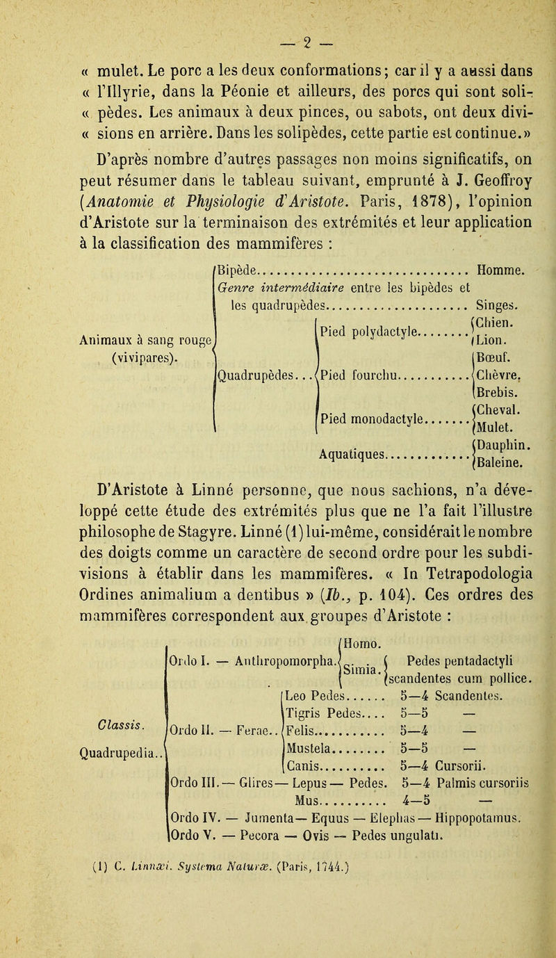 (( mulet. Le porc a les deux conformations ; car il y a aassi dans « rillyrie, dans la Péonie et ailleurs, des porcs qui sont solir c( pèdes. Les animaux à deux pinces, ou sabots, ont deux divi- « sions en arrière. Dans les solipèdes, cette partie est continue.» D'après nombre d'autres passages non moins significatifs, on peut résumer dans le tableau suivant, emprunté à J. Geoffroy [Anatomie et Physiologie (TAristote. Paris, 1878), l'opinion d'Aristote sur la terminaison des extrémités et leur application à la classification des mammifères : Bipède Homme. Genre intermédiaire entre ies bipèdes et les quadrupèdes Singes. (Chien. ' * '/Lion. IBœuf. Quadrupèdes.. .(Pied fourchu (Chèvre. (Brebis. Pied monodactyle..... • -j^y^g^^^* (Dauphin. * /Baleine. Animaux à sang rouge (vivipares). ^ Pied polydactyle. Aquatiques. D'Aristote à Linné personne, que nous sachions, n'a déve- loppé cette étude des extrémités plus que ne l'a fait Tillustre philosophe de Stagyre. Linné (1) lui-même, considérait le nombre des doigts comme un caractère de second ordre pour les subdi- visions à établir dans les mammifères. « In Tetrapodologia Ordines animalium a dentibus » {Ib., p. 104). Ces ordres des mammifères correspondent aux groupes d'Aristote : /Homo. Ordo I. — Antliropomorpha.|g.^^.^ ( Pedes pentadaclyli ( (scandentes cum pollice. Léo Pedes 5—4 Scandenles. Tigris Pedes 5—5 — Felis 5—4 — Mustela 5—5 — Ganis 5—4 Cursorii. -Lepus— Pedes. 5—4 Paimis cursoriis Mus 4—5 — Ordo IV. — Jumenta— Equus — Elephas — Hippopotamus. Ordo V. — Pticora — Ovis — Pedes ungulali. Glas sis. Quadrupedia. Ordo H. — Ferae. Ordo ni. — Glires- (1) G. iinnœi. Syslema Nalurœ. (Paris, Î744.)