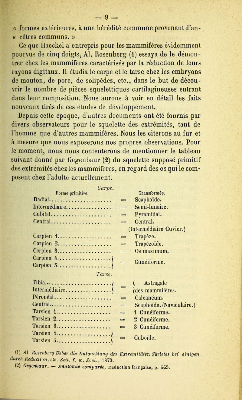 « formes extérieures, aune hérédité communeproYcnantd'an- (( cêtres communs. » Ce que Haeckel a entrepris pour les mammifères évidemment pourvus de cinq doigts, Al. Rosenberg (1) essaya de le démon- trer chez les mammifères caractérisés par la réduction de leurs rayons digitaux. Il étudia le carpe et le tarse chez les embryons de mouton, de porc, de solipèdes, etc., dans le but de décou- vrir le nombre de pièces squelettiques cartilagineuses entrant dans leur composition. Nous aurons à voir en détail les faits nouveaux tirés de ces études de développement. Depuis cette époque, d'autres documents ont été fournis par divers observateurs pour le squelette des extrémités, tant de l'homme que d'autres mammifères. Nous les citerons au fur et à mesure que nous exposerons nos propres observations. Pour le moment, nous nous contenterons de mentionner le tableau suivant donné par Gegenbaur (2) du squelette supposé primitif des extrémités chez les mammifères, en regard des os qui le com- posent chez Tadulte actuellement. Carpe. Forme primitive. Transformée. Radial = Scaphoïde. Intermédiaire = Semi-lunaire. Cubital = Pyramidal. Central = Central. (Intermédiaire Cuvier.) Carpien 1 = Trapèze. Carpien 2 = Trapézoïde. Carpien 3 = Os maximum. Carpien 4 ) ^ n • tt \ ^ Cunéiforme. Carpien 5 ) Tarse, Tibia } _ J Astragale Intermédiaire \ ~ ^des mammifère^;. Péronéal = Calcanéum. Central = Scaphoïde. (Naviculaire.) Tarsien 1 = \ Cunéiforme. Tarsien 2 =^ 2 Cunéiforme. Tarsien 3 = 3 Cunéiforme. Tarsien 4 ) Tarsien 5 \ = C.^^^à^- (1) Al. Rosenberg Ueber die Entwicklung des Extremitdten Skdetes lei einigen durch Ri^duction, etc. Zeit. f. w. Zool., 1873. (2) Gegenbaur. — Anatomie comparée, traduction française, p. 665.