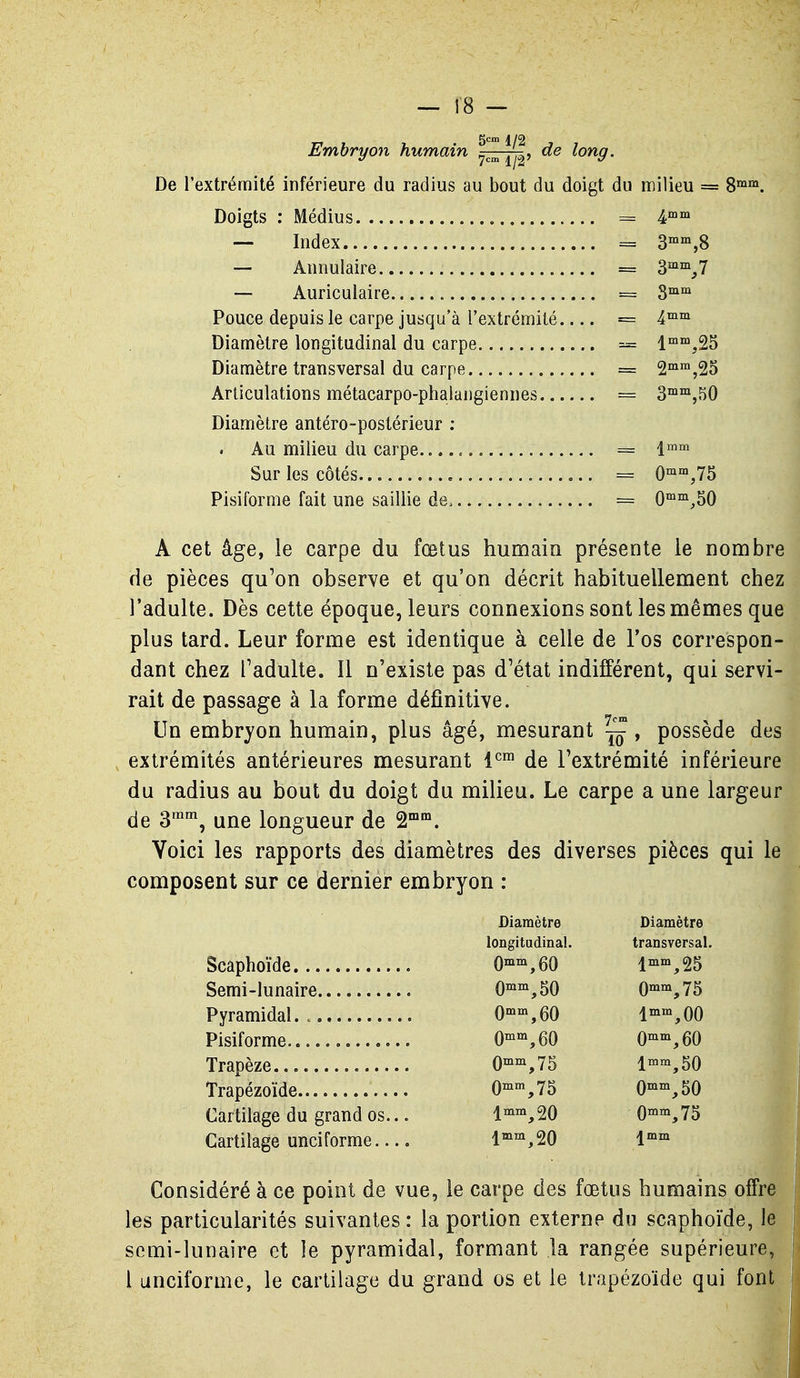 Embryon humain de long. De l'extrémité inférieure du radius au bout du doigt du milieu = 8°^°^. Doigts : Médius = 4™°» — Index = 3™°^,8 — Annulaire = 3°^™, 7 — Auriculaire = 8°^^ Pouce depuis le carpe jusqu'à l'extrémité = 4°^™ Diamètre longitudinal du carpe = l'^^^âS Diamètre transversal du carpe == 2''°,25 Articulations métacarpo-phalangiennes = 3™™,K0 Diamètre antéro-postérieur : Au milieu du carpe. = i'^'^ Sur les côtés = 0™»,75 Pisiforme fait une saillie de. = 0''^,50 A cet âge, le carpe du foetus humain présente le nombre de pièces qu'on observe et qu'on décrit habituellement chez l'adulte. Dès cette époque, leurs connexions sont les mêmes que plus tard. Leur forme est identique à celle de l'os correspon- dant chez Tadulte. Il n'existe pas d'état indifférent, qui servi- rait de passage à la forme définitive. Un embryon humain, plus âgé, mesurant possède des extrémités antérieures mesurant 1^™ de l'extrémité inférieure du radius au bout du doigt du milieu. Le carpe a une largeur de 3™, une longueur de 2'°'°. Voici les rapports des diamètres des diverses pièces qui le composent sur ce dernier embryon : Diamètre Diamètre longitudinal. transversal. 0^^,60 0°»°^,75 Imm^OO 0°i°^,75 Cartilage du grand os... 0^°i,75 Cartilage unciforme Considéré à ce point de vue, le carpe des fœtus humains offre les particularités suivantes: la portion externe du scaphoïde, le semi-lunaire et le pyramidal, formant la rangée supérieure, 1 unciforme, le cartilage du grand os et le trapézoïde qui font