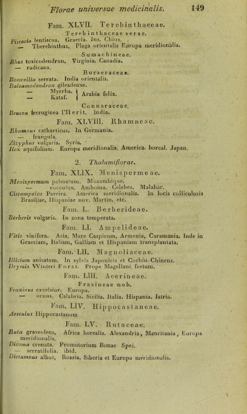 Fam. XLVII. Ter ebin thaceae. Terebinthaceaeverae. Pistacia lenlisctis. Graecia. Ins. Chius. — Therebint.hus, Plaga orienlalis Epropa meridionalist S u in a c h i n e a e. Rhus toxicodendron. Virginia. Canadia. — radicans. Burseraceac. Boswellia serrata. India orienlalis. Balsainodendron gileadense. Z } ^-^- Connaraceae. Brucea ierruginea riierit. India. Fam. XLVIII. Rhamneac. Rhamnus catharticus. In Germania. — frangula. Zizyphus vulj^aris. Syria. Ilex aquifoliura. Europa meridionalis. America. borcal. Japan. 2. Thalamiflorae. Fara. XLIX. M e ni s p e r m e a e. JVlcni&-permum palraa)um. Mozarabirjue. ■— cucculus. Amboina. Celebes. Malabar. Cissampelos Pareira. America meridionalis. In locis colliculosis Brasiliae, l]i.spaniae nov. Martin. etc« Fam. L. Berberideae. Berberis vulgaris. In zona temperata. Fam. LI. Ampelideae. J^itis vinifera. Asia. IVlare Casjiicura, Armenia, Caramania. Inde in Graeciam, lialiam, Galliam et Hispaniam transplantata. Fam. LII. Maguoliaceae. illicium anisalum. In sylvis Japonicis et Cochin-Chinens. Drymis Winleii Forst. Prope Magellani fretum. Fam. LIII. Aceriueae. Fraxineae nob. Fraxinus excelsior. Europa. — ornus. Calahria. Sicilia. Ilalia. Hispania. Islria. Fam. LIV. Hippocastaneae. Aesculus liippocastanum Fam. LV. Rutaceae. Ruta graveolens, Africa borealis. Alexandria, Manritania, Europa meridionalis. Diosma crenata. Promotorium Bonae Spei. — serralifolia. ibid. Dictamnus albus, Rossia, Sibcria et Europa meridionalis.