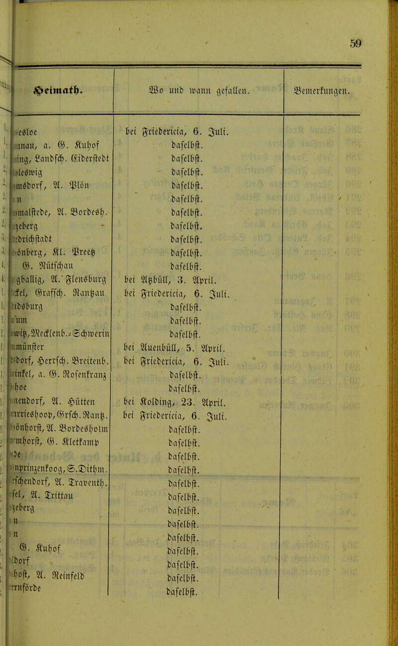 2Ö0 uub ivanii gcfaßcn. Semcrfungcii. »eöloc mnau, a. &. Äul;of «ng, Sanbfd). ßiberflcbt jmöborf, 21. ^?lDn n •iinaiPcbc, 21.5öorbeö(;. ! ;;brid;iiabt iMlui, 2t.' glenöbunj fcl, ©raffcf). gjan^au um i .inünfier j:iborf, ^crrfd;. Srcitenb. I infc(, a. ®. atofcnfvanj i' hat I iicnborf, m. ^ütttn I 'ön(jor|t,2t. «orbcöfjolm i -m^orfi, ®. Ä(ctfami) i Je iipniijcnfoDi3,®.a>itI;m •fc^enborf, 21. 2ra»cutl;. 2t. Trittau 411 ■ ®. tuf)of tborf I'oft, 2t. SReinfelb 'rnförbc M ^xkiexUia, 6. 3ult. bafclbfi. bafclbfi. bafclbf!. bafelbji. bafclbfi. bafclbfi. bafclbfi. bafclbfi. bafclbfi. bafclbfi. bei 2tgbüll, ;i. 2tjjril. bei gricbcricia, 6. 3uli. bafclbfi. bafclbfi. bafclbfi. bei 2tueiibüU, 5. 2tvril. bei gricbcricia, 6. 3itli. bafclbfi. bafclbfi. bei Kolbing, 23. ^ptil. bei gviebcvicia, 6. 3uli. bafclbfi. bafclbfi. bafclbfi. bafclbfi. bafclbfi. bafclbfi. bafclbfi. bafclbfi. bafclbfi. bafclbfi. bafclbfi. bafclbfi. bafclbfi.