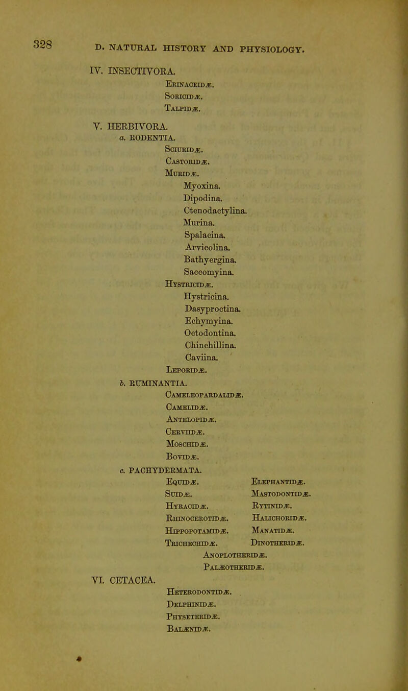 rv. msECTrvoRA. V. HERBIVORA. a. EODENTIA. SoiUBiDj;. Castobid^. MUBID^. Myoxina. Dipodina. Ctenodactylina. Murina. Spalacina. Aryicolina. Bathyergina. Saccomyina. HysTBiorDii:. Hystricina. Dasyproctina. Echyrayina. Octodontina. ChinchUlina. Caviina. Lepobid*. 6. EUMINANTIA. Cameleopaedalid^. CAMELIDiE. Antelopidje. CEHVUDa:. MOSOHID£. a PAOHTDEEMATA Emnaceid^e. SoMOIDiE. Talpidje. Equid*. SniDiE. Htracid^. KmNOOEROTIDi:. HlPPOPOTAMID^. TBIOHECHIDjE. EtEPHANTIDi;. Mastodontid^, Rttinidx. HALICHOKIDiE. Manatid*. Dinothekidj:. Anoplotheridje. Pai^othebid^. VI. CETACEA. Hetbbodontid^. DELPHINn)^. Physeteridj;. BAIuENIDjE. «