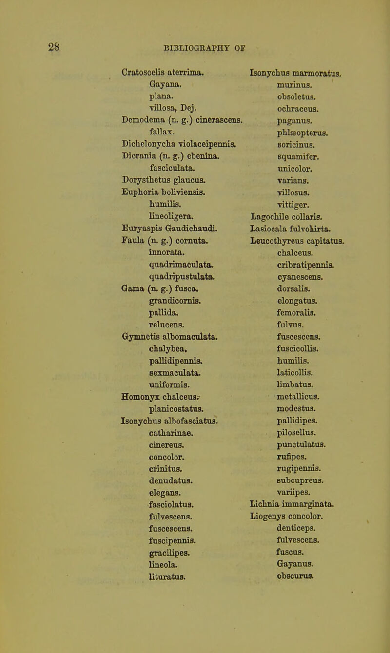 Lfraiosccus Ubumnui* IsonychuB marmonitus. Guyana. murinus. plojifi. obsoletus. villosa, Dcj. ochraceus. i^emocicma> ^u. g. i ciueraBCCZis. paganus. phlseopterus. illp 11 f^lnTiTTPnn. virtln/*ninDnTiia Boricmus. J^lLilUjlilU 111* g> 1 cUClUllM* Equamifer. fdsciculntci. unicolor. Tlni^fltTipfno fy1nn/>?in vanuzio. £up]ioria> bolivieiiBis. villosus. ■timunip. vittigGr. lllic U JUgcf (»• LiagocliilG collans. Euryaspis GaudichaTidi. Lasiocala fulTohirta. IiGUCOtbyreus capitatus. imiormai* chalceus. quadrimaculato. cribratipeimis. quadripustulata. cyanescens. \jruiua ^n. g.j iusca« dorsalis. grandiconus* cloDgatus. pauiaa. femoralis. relucens. fulvus. vryiuiicus axDoniacuiaia. fuscesceus. lUSClCuiila* p allidip 6IU119* humilis. BexmaculatOc laticollis. tuufonuis. limbatus. TYi at nlli o plaoicostaitus. juodestus. Isonyclius olbofasciatus. paiuuipes. catharuiae. 1 /*\ c a1 Ilia pUOocJUUS. cinereus. punctulatus. concolor. mfipes. ctimtus. rugipemus. denudatus* 6 u Dcupre uo. fasciolatus. Xicbma ixninargiiiata. fulvescens. liiogenys concolor. fuscesceus. denticeps. fuBcipennis. fulvescens. gracilipes. fuscus. lineola. Gayanus. Uturatus. obscuruB.