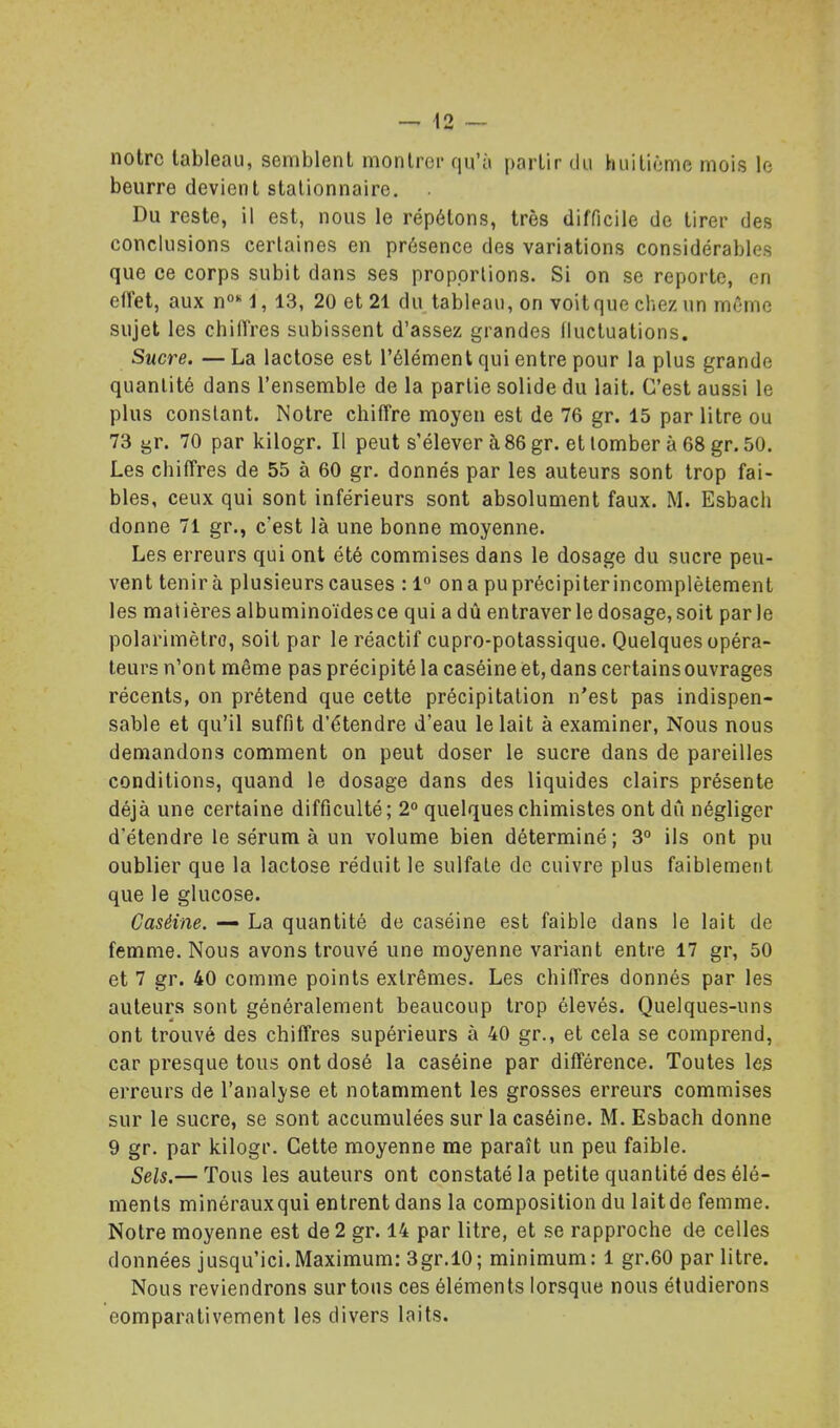 notre tableau, semblent monlrci qu'à partir du huitième mois le beurre devient stationnaire. Du reste, il est, nous le répétons, très difficile de tirer des conclusions certaines en présence des variations considérables que ce corps subit dans ses propprlions. Si on se reporte, en effet, aux n<^ i, 13, 20 et 21 du tableau, on voit que chez un môme sujet les chiffres subissent d'assez grandes fluctuations. Sucre. —La lactose est l'élément qui entre pour la plus grande quantité dans l'ensemble de la partie solide du lait. C'est aussi le plus constant. Notre chiffre moyen est de 76 gr. 15 par litre ou 73 gr. 70 par kilogr. Il peut s'élever à 86 gr. et tomber à 68 gr. 50. Les chiffres de 55 à 60 gr. donnés par les auteurs sont trop fai- bles, ceux qui sont inférieurs sont absolument faux. M. Esbach donne 71 gr., c'est là une bonne moyenne. Les erreurs qui ont été commises dans le dosage du sucre peu- vent tenir à plusieurs causes on a pu précipiter incomplètement les matières albuminoïdes ce qui a dû entraver le dosage, soit parle polarimètro, soit par le réactif cupro-potassique. Quelques opéra- teurs n'ont même pas précipité la caséine et, dans certains ouvrages récents, on prétend que cette précipitation n'est pas indispen- sable et qu'il suffit d'étendre d'eau le lait à examiner, Nous nous demandons comment on peut doser le sucre dans de pareilles conditions, quand le dosage dans des liquides clairs présente déjà une certaine difficulté; 2° quelques chimistes ont dû négliger d'étendre le sérum à un volume bien déterminé; 3 ils ont pu oublier que la lactose réduit le sulfate de cuivre plus faiblement que le glucose. Caséine. — La quantité de caséine est faible dans le lait de femme. Nous avons trouvé une moyenne variant entre 17 gr, 50 et 7 gr. 40 comme points extrêmes. Les chiffres donnés par les auteurs sont généralement beaucoup trop élevés. Quelques-uns ont trouvé des chiffres supérieurs à 40 gr., et cela se comprend, car presque tous ont dosé la caséine par différence. Toutes les erreurs de l'analyse et notamment les grosses erreurs commises sur le sucre, se sont accumulées sur la caséine. M. Esbach donne 9 gr. par kilogr. Cette moyenne me paraît un peu faible. Sels.— Tous les auteurs ont constaté la petite quantité des élé- ments minéraux qui entrent dans la composition du lait de femme. Notre moyenne est de 2 gr. 14 par litre, et se rapproche de celles données jusqu'ici.Maximum: 3gr.l0; minimum: 1 gr.60 par litre. Nous reviendrons sur tous ces éléments lorsque nous étudierons eomparativement les divers laits.