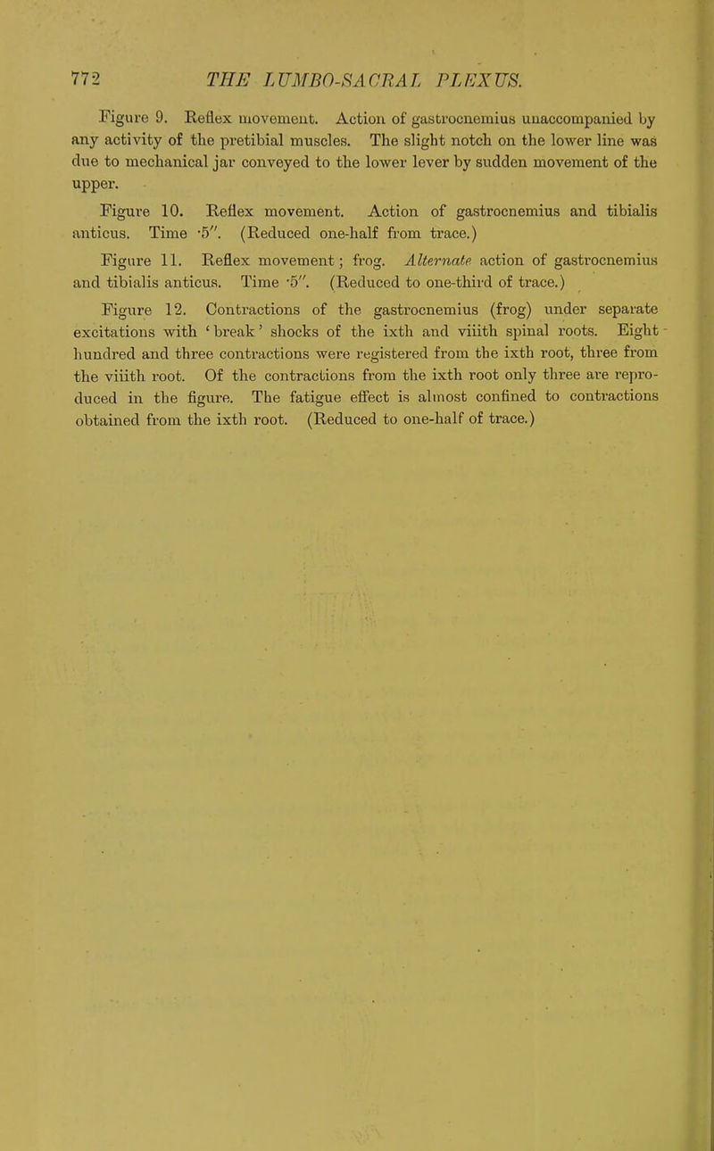 Figure 9. Reflex movemeut. Action of gastrocnemius unaccompanied by any activity of the pretibial muscles. The slight notch on the lower line was dne to mechanical jar conveyed to the lower lever by sudden movement of the upper. Figure 10. Reflex movement. Action of gastrocnemius and tibialis anticus. Time -5. (Reduced one-half from trace.) Figure 11. Reflex movement; frog. Alternate, action of gastrocnemius and tibialis anticus. Time 5. (Reduced to one-third of trace.) Figure 12. Contractions of the gastrocnemius (frog) under separate excitations with ' break' shocks of the ixth and viiith spinal roots. Eight hundred and three contractions were registered from the ixth root, three from the viiith root. Of the contractions from the ixth root only three are repro- duced in the figure. The fatigue eff'ect is almost confined to contractions obtained from the ixth root. (Reduced to one-half of trace.)