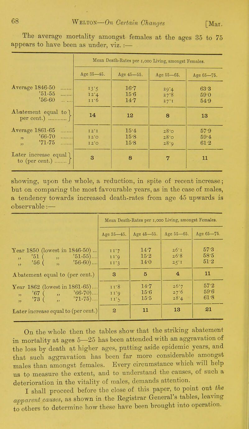 The average mortality amongst females at the ages 35 to 75 appears to have been as under, viz. :— Mean Beath-Kates per 1,000 Living, amongst Females. Age 35—45. Age 45—55. Age 65—65. Age 05—75. Ayerage 1846-50 13-5 16-7 29-4 63-3 '51-55 12-4 15-6 27-8 590 '56-60 I r6 14-7 zyi Abatement equal tol 14 12 8 13 Average 1861-65 I2'I 15-4 28-0 57-9 '66-70 ... IZ'O 15-8 28-0 59-4 '71-75 IZ'O 15-8 28-9 61-2 Later increase equal 1 to (per cent.) J 8 8 7 11 Showing, upon the whole, a reduction, in spite of recent increase; but on comparing the most favourable years, as in the case of males, a tendency towards increased death-rates from age 45 upwards is observable:— Mean Death-Rates per 1,000 Living, amongst Females. Age 35—45. Age 45—55. Age 55—65. Age 65—75. Year 1850 (lowest in 1846-50) ... „ '51 ( „ '51-55).... „ '56 ( „ '56-60).... 11-7 11-9 ii3 14- 7 15- 2 140 26-1 26-8 57- 3 58- 5 51'2 Abatement equal to (per cent.) 3 5 4 11 Year 1862 (lowestin 1861-65).... „ '67 ( „ '66-70).... „ '73 ( „ -71-75).... 11-8 11-9 14- 7 15- 6 15-5 267 276 28-4 57-2 59-6 61-8 Later increase equal to (per cent.) 2 11 13 21 On the whole then the tables show that the striking abatement in mortality at ages 5—25 has been attended with an aggravation of the loss by death at higher ages, putting aside epidemic years, and that such aggravation has been far more considerable amongst males than amongst females. Every circumstance which will help us to measure the extent, and to understand the causes, of such a deterioration ia the vitality of males, demands attention. I shall proceed before the close of this paper, to point out the apparent causes, as sbown in the Registrar General's tables, leaving to others to determine how these have been brought into operation.