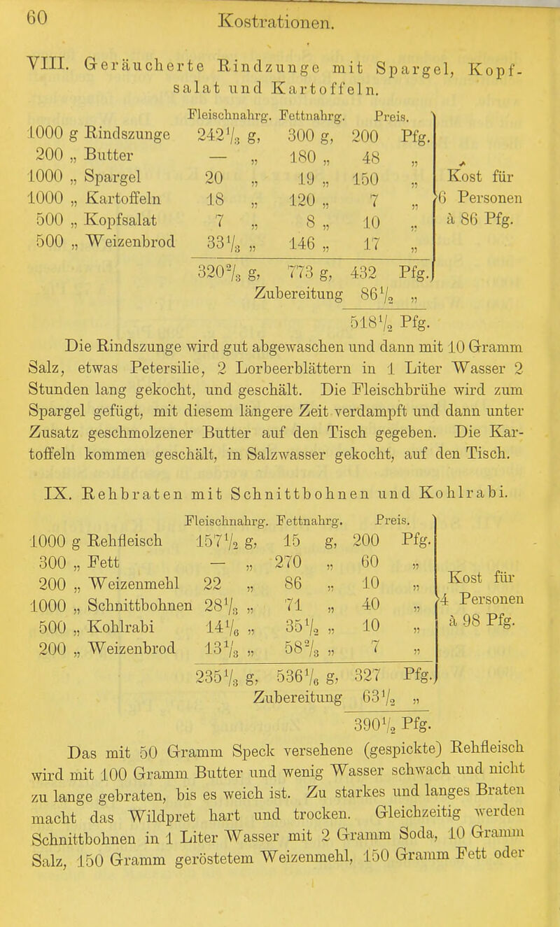 VIII. Geräucherte Einclzunge mit Spargel, Kopf. salat und Kartoffeln, Fleischnahrg. Fettnahrg. Pi'eis. Kost für 'G Personen ä 86 Pfg. 1000 0 & n.i n fl n typ 0101/ tf /3 g, '\C\C\ er ou<J g, OAA Plg. 200 Butter 180 „ 48 )5 1000 » Spargel 20 19 „ 150 VI 1000 )) Kartoffeln 18 „ 120 „ 7 )? 500 Kopfsalat 7 „ 8 „ 10 ); 500 Weizenbrod 33 „ 146 „ 17 )) 320% g, 773 g, 432 Zubereitung 86 ^ 518 V2 Pfg. Die Rindszunge wird gut abgeAvascben und dann mit 10 Gramm Salz, etwas Petersilie, 2 Lorbeerblättern in 1 Liter Wasser 2 Stunden lang gekocht, und geschält. Die Fleischbrühe wird zum Spargel gefügt, mit diesem längere Zeit verdampft und dann unter Zusatz geschmolzener Butter auf den Tisch gegeben. Die Kar- toffeln kommen geschält, in Salzwasser gekocht, auf den Tisch. IX. Eehbraten mit Schnittbohnen und Kohlrabi. Fleischnahrg. Fettnahrg 1000 g Rehfleisch 1577,. g, 15 g, 300 „ Fett 200 „ Weizenmehl 22 1000 „ Schnittbohnen 28 „ 500 „ Kohlrabi 200 „ Weizenbrod Preis. 200 Pfg. Äi/ 76 » 14 J-^ /3  270 „ 60 86 „ 10 71 „ 40 35 V. « 10 58% „ 7 Kost für '4 Personen ä 98 Pfg. 235% g, 536% g, 327 Pfg. Zubereitung 63 V2 ü 390% Pfg. Das mit 50 Gramm Speck versehene (gespickte) Rehfleisch wird mit 100 Gramm Butter und wenig Wasser schwach und nicht zu lange gebraten, bis es weich ist. Zu starkes und langes Braten macht das Wildpret hart und trocken. Gleichzeitig werden Schnittbohnen in 1 Liter Wasser mit 2 Gramm Soda, 10 Gramm Salz, 150 Gramm geröstetem Weizenmehl, 150 Gramm Fett oder