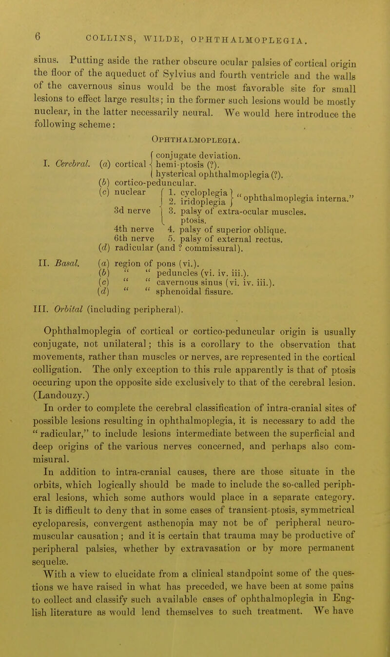 sinus. Putting aside the rather obscure ocular i3a]sies of cortical origin the floor of the aqueduct of Sylvius and fourth ventricle and the walls of the cavernous sinus would be the most favorable site for small lesions to effect large results; in the former such lesions would be mostly nuclear, in the latter necessarily neural. We would here introduce the following scheme: Ophthalmoplegia . f conjugate deviation. I. Cerebral, (a) cortical \ hemi-ptosis (?). I hysterical ophthalmoplegia (?). {b) cortico-peduncular. (c) nuclear 3d nerve \. ilidoplegS }  ophthalmoplegia interna. palsy of extra-ocular muscles, ptosis. 4th nerve 4. palsy of superior oblique. 6th nerve 5. palsy of external rectus. (d) radicular (and ? commissural). II. Basal. (a) region of pons (vi.). (b)   peduncles (vi. iv. iii.). (c)   cavernous sinus (vi. iv. iii.). (d)   sphenoidal fissure. III. Orbital (including peripheral). Ophthalmoplegia of cortical or cortico-peduncular origin is usually conjugate, not unilateral; this is a corollary to the observation that movements, rather than muscles or nerves, are represented in the cortical colligation. The only exception to this rule apparently is that of ptosis occuring upon the opposite side exclusively to that of the cerebral lesion. (Landouzy.) In order to complete the cerebral classification of intra-cranial sites of possible lesions resulting in ophthalmoplegia, it is necessary to add the  radicular, to include lesions intermediate between the superficial and deep origins of the various nerves concerned, and perhaps also com- misural. In addition to intra-cranial causes, there are those situate in the orbits, which logically should be made to include the so-called periph- eral lesions, which some authors would place in a separate category. It is diflScult to deny that in some cases of transient-ptosis, symmetrical cycloparesis, convergent asthenopia may not be of peripheral neuro- muscular causation; and it is certain that trauma may be productive of peripheral palsies, whether by extravasation or by more permanent sequelfe. With a view to elucidate from a clinical standpoint some of the ques- tions we have raised in what has preceded, we have been at some pains to collect and classify such available cases of ophthalmoplegia in Eng- lish literature as would lend themselves to such treatment. We have