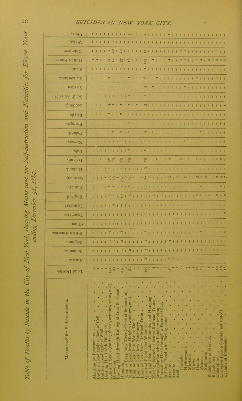 >3 •t3 t>0 1*^ 02 ■Bqn-) 1 1 1 1 1 1 1 1 ro 1 1 1 •* 1 1 1 1 1 1 1 1 1 1 1 1 1 1 ' ' 1 1 1  ' 1 1 1 1 1 1 1 1 1 1 t 1 1 1 1 1 1 1 1 1  0 1 0 M 1 1 1 1 *^ 1 1 M M I 1 1 1 1 1 M 1 1 to 1 ^ 1 1 1 ^ 1 ' ' N 1 I 1 1 1 1 H M 1 1 H 1 M « >o 1 1 1 1 1 1 1 1 1 1 t 1 1 1 1 1 1 1 1 1 1 1 1  1 1 •* 1 1 0 1 1 1 1 1 1  1 1 1 1 1 llllll Il-^l^lllllll-lllllillll 1 1 1 1  1 1 r  1 1 1 1 1 1 1 1 1 1 1 1 1 1 1 1 1 1 1 1 • n IT IS n f% T 0 M It C 1 1 1 1  1 M 1 CO 1 1 1 1 1 1 1 1 1 I 1 1 1 M •WTCCTTVT 1 1 1 1  1 1 I 1 1 1 1 1 1 1 1 1 1 1 1 1 1 1 1 [LaJIiIJUjJ 1 1 1 1 1 1 1 I 1  1 f 1 1 1 1 1 1 1 1 1 1 1 1 1 1 1 1 1 1 1 r 1 1 1 1 1 1 1  1 1 1 1 1 1 1 1 1 1  1 1 1 1 1 1 1 1 1 1 1 r 1 1 1 1 1 1  1 1 1 t 1 1 1 1 1 1 1 1 1 1  1 1 1 1 ^ 1 1111 1 1 1 1 1 1 1 1 1 1 1 tH 1 N CT» 1 ' ' ' m M 1 m N 1 1 ' M ' 1 1 1 ' ' N ' 1 M 1 . N . M  1 •pUEl[OJJ 1 1 1 1 , m 1 1 1 1 1 1 1 1 1 1 1 1 1 1 III r„ ^ N M , ■-• 0 « . 1 . w m . « M CO . M in 1 1  r> 1 1 J J m M J 1 1 1 1 1 1 1 1 1 1 1 1 1 1 1 M 1 •puE[3u3 1 1 1 1 0 >/i J 0 1 1 1 N M 1 w 1 ^ M fl  1 1 1 1 1 1 1 1 1 1 1 1 1 1 1 1 1 1 1 1 1 1 1 1 1 1 1 1 1 1 1 1 1 1 1 1 1 1 1 1 1 1 1 1 1 1 1 1 1 1 1 1 1 1 1  1 1 1 1 1 1 1 < 1 1 1 1 1 1 1 1 1 1 1 1 1 I 1 1 1 ' 1 1 1 1 1 1 1 1 -111*11 1 1 1 1 1 1 ~ 1 1 1 1 1 ** N 1 1 1 1 1 1 1 1 1 1 1 1 1 1 1 1 1 1 1 1 1  1 1 1 1 1 m 1 1 1 1 1 1 r 1 1 1 1 1 1 1 ■cuisny 1 1 1 1 1 1 1 1 1 1 1 1 1 1 1 1 1 1 1 1 1 1 1 1 •sqiEaa: iBjox W M W M Tf 0 M M N w w 00 M I- in p « 0 T M 0 0 00 •a 3   J; 2 O tJ. t£ tc c •r c = S « ^ 3 3 S a a ■5«I c.-S J3 h h ^ *^ PM !^ H t/3 <! < —;5 i •r O u .2; o C u s, O