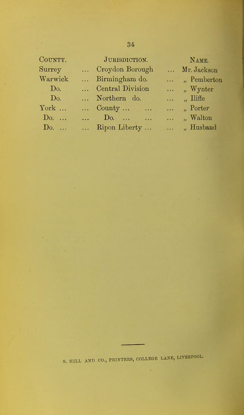 County. Jurisdiction. Name. Surrey ... Croydon Borough ... Mr. Jackson Warwick ... Birmingham do. ... „ Peraberton Do. ... Central Division ... „ Wynter Do. ... Northern do. ... „ lUffe York ... ... County „ Porter Do Do. „ Walton Do. ... ... Ripon Liberty ... ... „ Husband S. HILL AND CO., PRINTERS, COLLEGE LANE, LIVERPOOL.