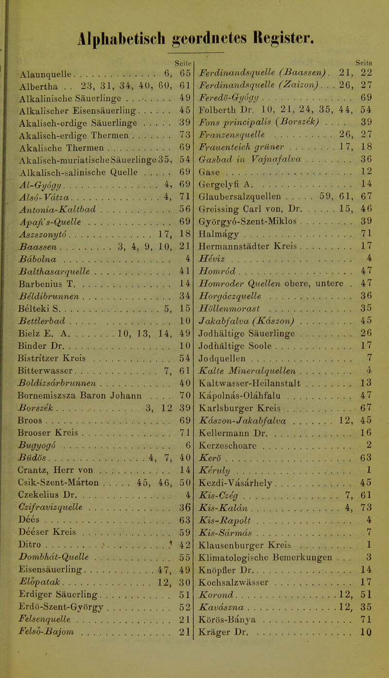 Alphabetisch geordnetes Register. Seile Alaunquelle G, 65 Albertha . . 23, 31, 34, 40, 6U, öl Alkalinische Säuerlinge 49 Alkalischer Eisensäuerling 45 Akalisch-erdige Säuerlinge 39 Akalisch-erdige Thermen 73 Akalische Thermen 69 Akalisch-muriatischeSäuerlinge35, 54 Alkalisch-salinische Quelle 69 Al-Gyögy 4, 69 Älsö-Vdtta 4, 71 Antonia-Kalthad 56 Äpafi s-Quelle 69 Aszszonyto 17, 18 JBaassen 3, 4, 9, 10, 21 Babolna 4 Balthasar quelle 41 Barbenius T 14 jBeldibrunnen 34 Belteki S 5, 15 Bettlerbad 10 Bielz E. A 10, 13, 14, 49 Binder Dr 10 Bistritzer Kreis 54 Bitterwasser 7, 61 Boldizsärhrunnen 40 Bornemiszsza Baron Johann .... 70 Borszek 3, 12 39 Broos 69 Brooser Kreis 71 Bugyogö 6 Büdös 4, 7, 40 Crantz, Herr von 14 Csik-Szent-Märton 45, 46, 50 Czekelius Dr 4 Czifravizquelle 36 Dees 63 Deeser Kreis 59 Ditro !< 42 Dombfidt-Quelle 55 Eisensäuerling 47, 49 Elopatak 12, 30 Erdiger Säuerling 51 Erdö-Szent-Gyftrgy 52 Felsenquelle 21 Felso-Bajom 21 Seite Ferdinandsquelle (Baassen). 21, 22 Ferdinandsquelle (Zaizon). . . 26, 27 Feredö-Gyogy 69 Folberth Dr. 10, 21, 24, 35, 44, 54 Fons principalis (Borszek) .... 39 Franzensquelle 26, 27 Frauenteich grüner 17, 18 Gasbad in Vajnafalva 36 Gase 12 Gergelyfi A 14 Glaubersalzquellen 59, 61, 67 Greissing Carl von, Dr 15, 46 Györgyo-Szent-Miklos 39 Halmägy 71 Hermannstädter Kreis 17 Heviz 4 Homröd 47 Homroder Quellen obere, untere . 47 Horgdczquelle 36 Höllenmorast 35 Jakabfalva (Kdszon) 45 Jodhaltige Säuerlinge 26 Jodhaltige Soole 17 Jodquellen 7 Kalte Mineralquellen 't Kaltwasser-IIeilanstalt 13 Käpolnäs-Olähfalu 47 Karlsburger Kreis 67 Kdszon-Jakabfalva 12, 45 Kellermann Dr 16 Kerzeschoare 2 Kerö 63 Keruly 1 Kezdi-Väsärhely 45 Kis-Czeg 7, 61 Kis-Kaldn 4, 73 Kis-Rapolt 4 Kis-Sdrmds 7 Klausenburger Kreii 1 Kliniatologische Bemerkungen ... 3 Knöpfler Dr 14 Kochsalzwässer 17 Korond 12, 51 Kavdszna 12, 35 Körös-Bäuj'a 71 Kräger Dr 10