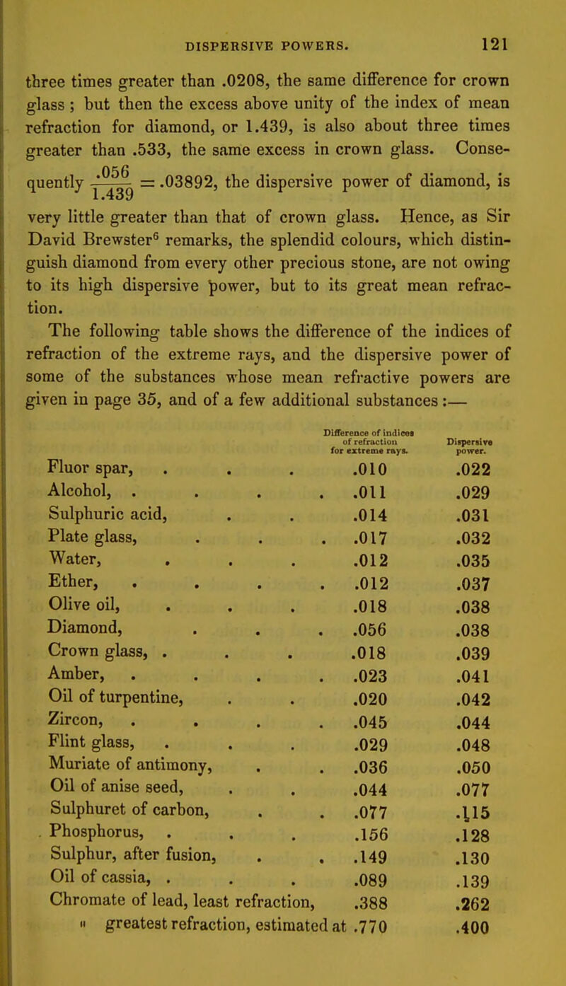 three times greater than .0208, the same difference for crown glass; but then the excess above unity of the index of mean refraction for diamond, or 1.439, is also about three times greater than .533, the same excess in crown glass. Conse- quently - = .03892, the dispersive power of diamond, is 1.439 very little greater than that of crown glass. Hence, as Sir David Brewster^ remarks, the splendid colours, which distin- guish diamond from every other precious stone, are not owing to its high dispersive power, but to its great mean refrac- tion. The following table shows the difference of the indices of refraction of the extreme rays, and the dispersive power of some of the substances whose mean refractive powers are given in page 35, and of a few additional substances :— DiiTereoco of indieot of refraction for extreme rays. .010 DisperBiro power. Jbluor spar, .022 Alcohol, . . .011 .029 Sulphuric acid, .014 .031 Plate glass, . .017 .032 Water, .012 .035 Ether, . . .012 .037 Olive oil. .018 .038 Diamond, . .056 .038 Crown glass, . .018 .039 Amber, . .023 .041 Oil of turpentine, .020 .042 Zircon, . .045 .044 Flint glass, .029 .048 Muriate of antimony, . .036 .050 Oil of anise seed, .044 .077 Sulphuret of carbon, . .077 .1,15 Phosphorus, .156 .128 Sulphur, after fusion, . .149 .130 Oil of cassia, . .089 .139 Chromate of lead, least refraction, .388 .262 n greatest refraction, estimated at .770 .400