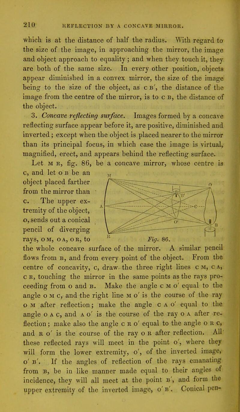 which is at the distance of half the radius. With regard to the size of the image, in approaching the mirror, the image and object approach to equality ; and when they touch it, they are both of the same size. In every other position, objects appear diminished in a convex mirror, the size of the image being to the size of the object, as c b', the distance of the image from the centre of the mirror, is to c b, the distance of the object. 3. Concave reflecting surface. Images formed by a concave reflecting surface appear before it, are positive, diminished and inverted; except when the object is placed nearer to the mirror than its principal focus, in which case the image is virtual, magnified, erect, and appears behind the reflecting surface. Let M R, fig. 86, be a concave mirror, whose centre is c, and let o b be an object placed farther from the mirror than c. The upper ex- tremity of the object, o, sends out a conical pencil of diverging rays, o m, o a, o r, to the whole concave surface of the mirror. A similar pencil flows from b, and from every point of the object. From the centre of concavity, c, draw the three right lines c m, c a, c R, touching the mirror in the same points as the rays pro- ceeding from o and b. Make the angle c M o' equal to the angle o m c, and the right line m o' is the course of the ray o M after reflection; make the angle c a o' equal to the angle o a c, and a o' is the course of the ray o a after re- flection ; make also the angle c R o' equal to the angle org, and R o' is the course of the ray o r after reflection. All' these reflected rays will meet in the point o', where they will form the lower extremity, o', of the inverted image, o' b'. If the angles of reflection of the rays emanating from b, be in like manner made equal to their angles of incidence, they will all meet at the point b', and form the upper extremity of the inverted image, o' b'. Conical pen-