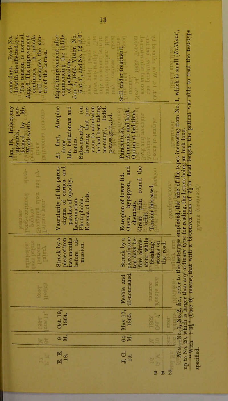 O) O - aj o. C3 *-i - S ^ « X r-ie-> 37 S S 1^ 93 1) ,G cJ s s do !2 6 .S lO (3 AS.. a  . 73- -£3 -e 6 3^^^. o ^ 1-5 n 5 f= O 5 03 S „ Si c *: s u o^-C S ? H 02 to o a, ►£5 a eo S a> 'ft - _. w S -.o g . ^ § 6 §- g. si 33 o 03 a 0) t3 C o . to 43 o £S 5 5J O CS S 03 ■< ^ ^ 4) o ^ &> O &i  o <M Oh •IJ - HO :5 03 CO . ci a , 11- -p-=^ a g ..t*- o .2 ^ O c 93 «i o a, a >H 2 S 8 p =2 'a 02 o,i;,a * c S V^'^ - j3 03 'O <- 9, ■A sago 03 a^ 2 5 i OS . . CO 1—I lO CO .—J f-* ja « B