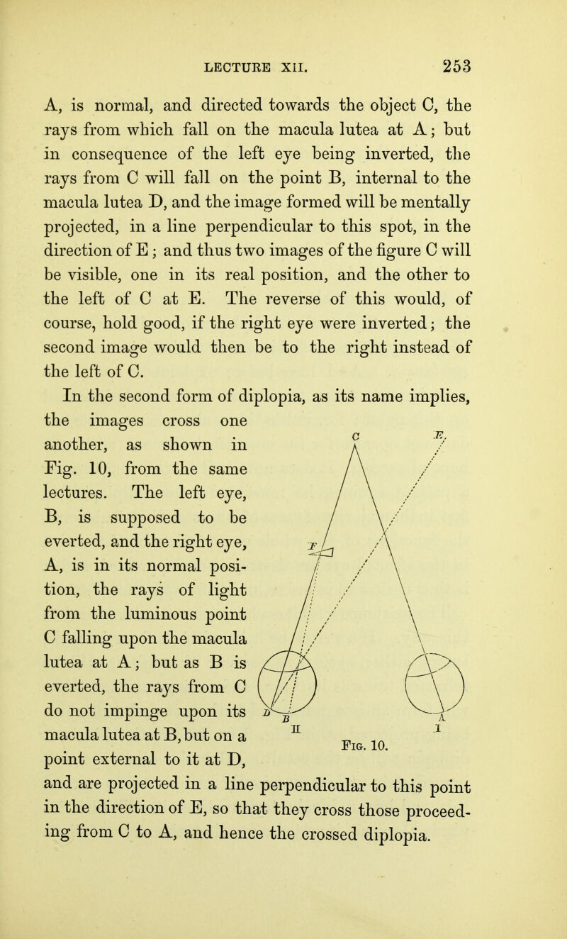 A, is normal, and directed towards the object C, the rays from which fall on the macula lutea at A; but in consequence of the left eye being inverted, the rays from C will fall on the point B, internal to the macula lutea D, and the image formed will be mentally projected, in a line perpendicular to this spot, in the direction of E ; and thus two images of the figure C will be visible, one in its real position, and the other to the left of C at E. The reverse of this would, of course, hold good, if the right eye were inverted; the second image would then be to the right instead of the left of C. In the second form of diplopia, as its name implies, the images cross one another, as shown in Fig. 10, from the same lectures. The left eye, B, is supposed to be everted, and the right eye, A, is in its normal posi- tion, the rays of light from the luminous point C falling upon the macula lutea at A; but as B is everted, the rays from C do not impinge upon its macula lutea at B,but on a point external to it at D, and are projected in a line perpendicular to this point in the direction of E, so that they cross those proceed- ing from C to A, and hence the crossed diplopia.