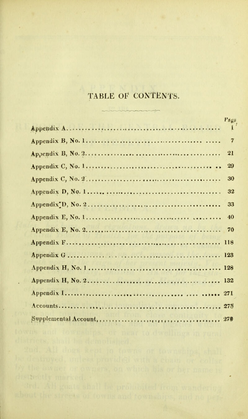 TABLE Of* CONTENTS, Appendix A. » 1 Appendix B, No. 1. 7 Appendix B, No. 2 21 Appendix C, No. 1 .» 29 Appendix C, No. 2 30 Appendix D, No. 1 32 Appendix'D, No. 2 c 33 Appendix E, No. 1 c 40 Appendix E, No. 2 70 Appendix F 118 Appendix G , . 123 Appendix H, No. 1 128 Appendix H, No. 2 132 Appendix 1 > • • • 271 Accounts 27^ gjupplemental Account,,.,, 27S