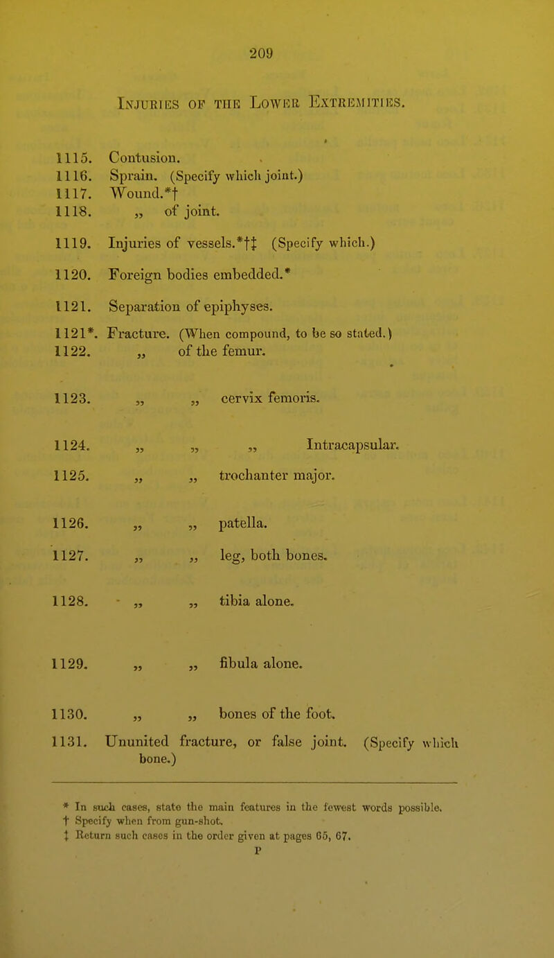 Injuries op the Lower Extremities. * 1115. Contusion. 1116. Sprain, (Specify vvliich joint.) 1117. Wound.*t 1118. „ of joint. 1119. Injuries of vessels.*tJ (Specify which.) 1120. Foreign bodies embedded.* 1121. Separation of epiphyses. 1121*. Fracture. (When compound, to be so stated.) 1122. „ of the femur. 1123. „ „ cervix femoris. 1124. „ „ „ Intracapsular. 1125. „ „ trochanter major. 1126. „ „ patella. 1127. „ leg, both bones, 1128. - „ „ tibia alone. 1129- „ „ fibula alone. 1130, „ „ bones of the foot. 1131. Ununited fracture, or false joint. (Specify wliich bone,) ♦ In slu^Jl cases, state the main features in the fewest words possible, t Specify when from gun-shot. I Return such cases in the order given at pages 65, 67. P