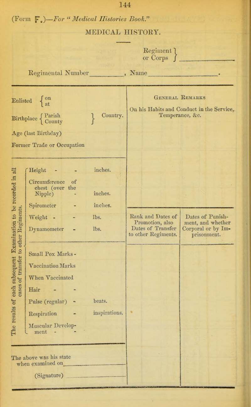 (Form p,)—For ^'Medical Histories Booh.' MEDICAL HISTORY. Regiment 1 or Corps J Regimental Nmuber , Name Enlisted -f L at Age (last BirtlicTay) Former Trade or Occupation General Remarks On his Habits and Conduct in the Service, Temperance, &c. The results of each subsequent Examination to be recorded in all cases of transfer to other Regiments. * 'Height - - inches. Circumference of chest (over the Nipple) - inches. Spirometer - inches. Weight - - lbs. Dynamometer - lbs. Rank and Dates of Promotion, also Dates of Transfer to other Regiments. Dates of Punish- jnent, and whether Corporal or by Im- prisonment. Small Pox Marks - Vaccination Marks When Vaccinated Hair Pulse (regular) - beats. Respiration - inspirations. Muscular Develop- , ment The above -was his state •^Tipn flvamined on (Signature)