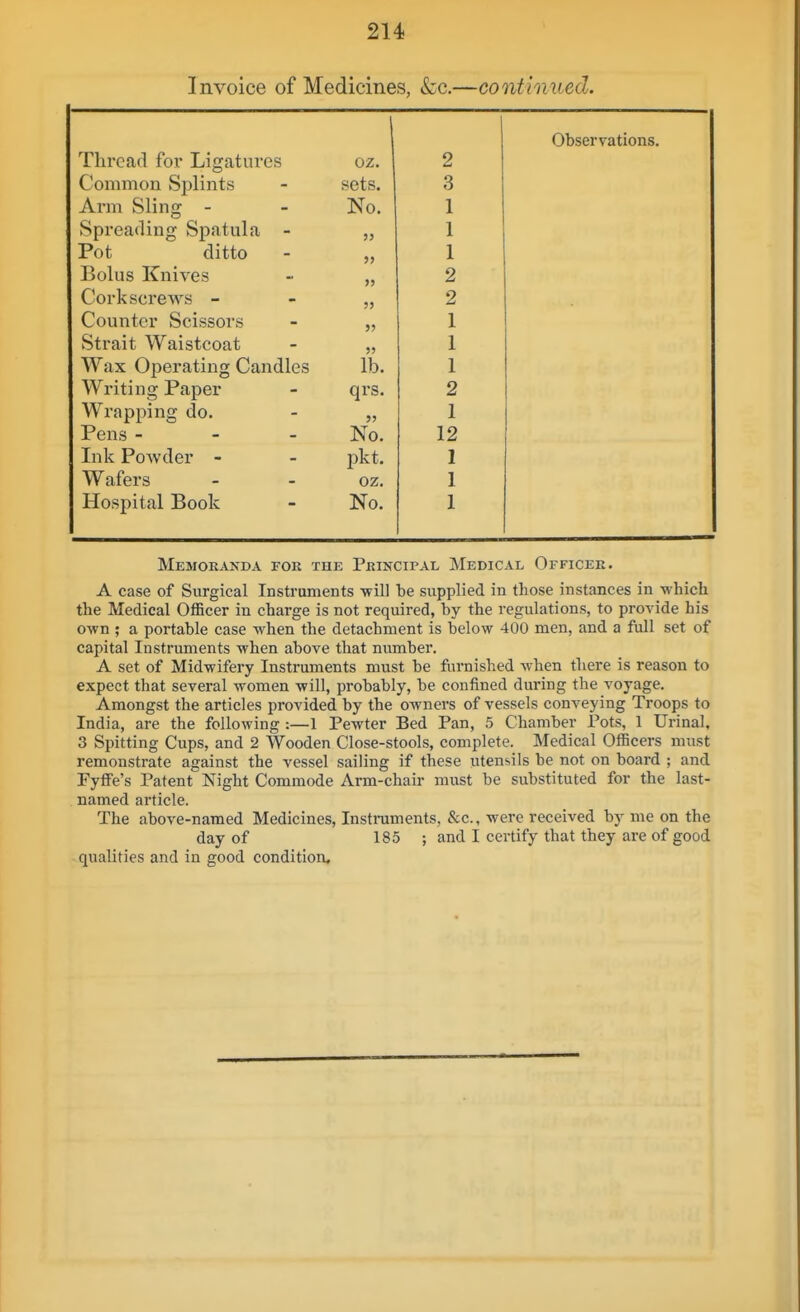 Invoice of Medicines, &c.—continued. Observations. Thread for Ligatures Coniniou Splints oz. sets. Q Arm Sling JNO. 1 opieauiug op<iiui[i - 5J 1 X JTOl QllLO J> i jjuius -ivnives ~ »5 Z L/OrK screws - 5J Counter Scissors 55 i Strait Waistcoat J5 1 W^tiv II npfn fi 11 or linifllpc: lb 1 Writing Paper qrs. 2 Wrapping do. 55 1 Pens - - - No. 12 Ink Powder - pkt. 1 Wafers oz. 1 Hospital Book No. 1 Memoranda for the Principal Medical Officer. A case of Surgical Instruments -will be supplied in those instances in which the Medical Officer in charge is not required, by the regulations, to provide his own ; a portable case when the detachment is below 400 men, and a full set of capital Instruments when above that number. A set of Midwifery Instruments must be fiirnished when there is reason to expect that several women will, probably, be confined during the voyage. Amongst the articles provided by the owners of vessels conveying Troops to India, are the following :—1 Pewter Bed Pan, 5 Chamber Pots, 1 Urinal, 3 Spitting Cups, and 2 Wooden Close-stools, complete. Medical Officers must remonstrate against the vessel sailing if these utensils be not on board ; and Fyffe's Patent Night Commode Arm-chair must be substituted for the last- named article. The above-named Medicines, Instruments, &c., were received by me on the day of 185 ; and I certify that they are of good