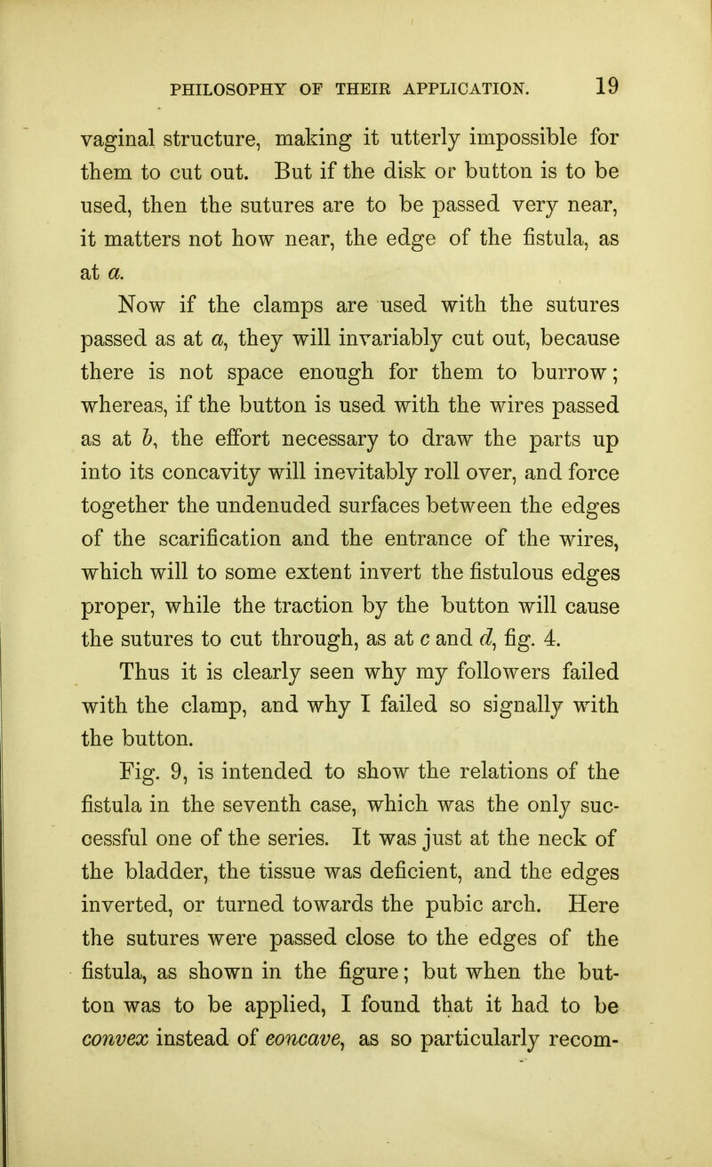 vaginal structure, making it utterly impossible for them to cut out. But if the disk or button is to be used, then the sutures are to be passed very near, it matters not how near, the edge of the fistula, as at a. Now if the clamps are used with the sutures passed as at a, they will invariably cut out, because there is not space enough for them to burrow; whereas, if the button is used with the wires passed as at 6, the effort necessary to draw the parts up into its concavity will inevitably roll over, and force together the undenuded surfaces between the edges of the scarification and the entrance of the wires, which will to some extent invert the fistulous edges proper, while the traction by the button will cause the sutures to cut through, as at c and fig. 4. Thus it is clearly seen why my followers failed with the clamp, and why I failed so signally with the button. Fig. 9, is intended to show the relations of the fistula in the seventh case, which was the only suc- cessful one of the series. It was just at the neck of the bladder, the tissue was deficient, and the edges inverted, or turned towards the pubic arch. Here the sutures were passed close to the edges of the fistula, as shown in the figure; but when the but- ton was to be applied, I found that it had to be convex instead of eoncave^ as so particularly recom-