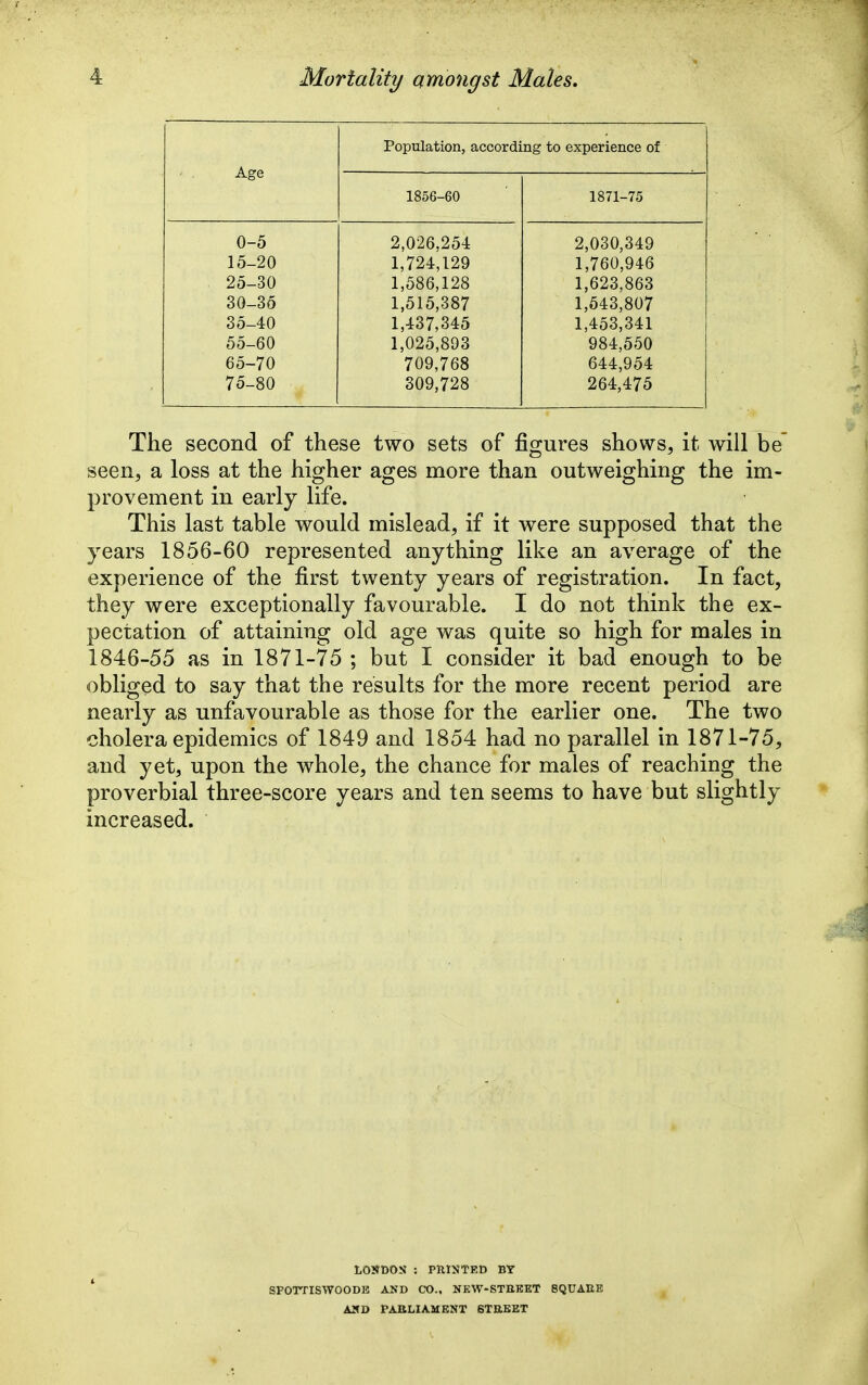 Age Population, according to experience of 1856-60 1871-75 0-5 2,026,254 2,030,349 15-20 1,724,129 1,760,946 25-30 1,586,128 1,623,863 30-35 1,515,387 1,543,807 35-40 1,437,345 1,453,341 55-60 1,025,893 984,550 65-70 709,768 644,954 75-80 309,728 264,475 The second of these two sets of figures shows, it will be' seen, a loss at the higher ages more than outweighing the im- provement in early life. This last table would mislead, if it were supposed that the years 1856-60 represented anything like an average of the experience of the first twenty years of registration. In fact, they were exceptionally favourable. I do not think the ex- pectation of attaining old age was quite so high for males in 1846-55 as in 1871-75 ; but I consider it bad enough to be obliged to say that the results for the more recent period are nearly as unfavourable as those for the earlier one. The two cholera epidemics of 1849 and 1854 had no parallel in 1871-75, and yet, upon the whole, the chance for males of reaching the proverbial three-score years and ten seems to have but slightly increased. LOSDOS : PRISTED BY SPOTTISWOODB AND CO., NKW-STHKKT 8QUAEE AHD PAIILIAMENT STREET