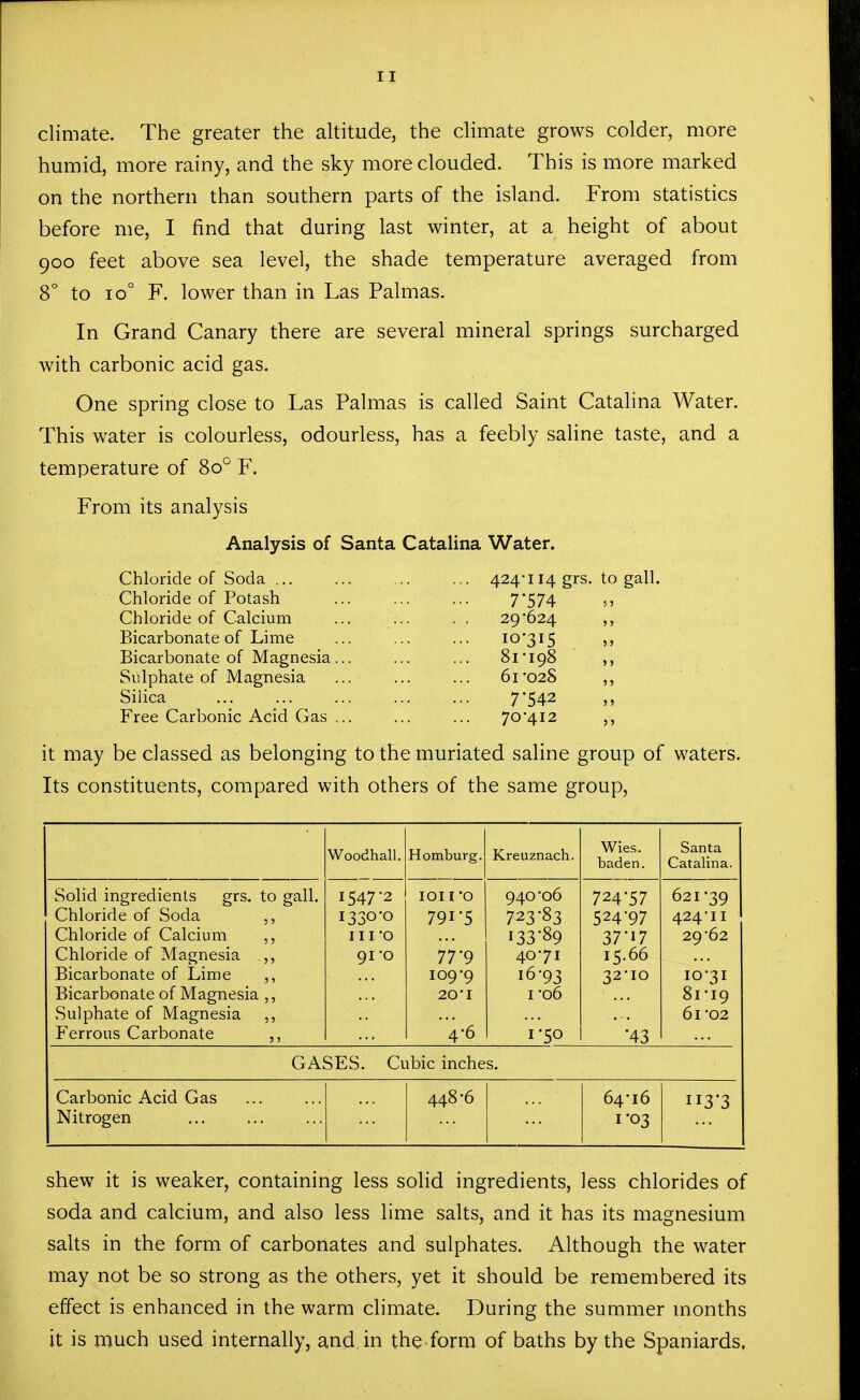 climate. The greater the altitude, the climate grows colder, more humid, more rainy, and the sky more clouded. This is more marked on the northern than southern parts of the island. From statistics before me, I find that during last winter, at a height of about 900 feet above sea level, the shade temperature averaged from 8° to io° F. lower than in Las Palmas. In Grand Canary there are several mineral springs surcharged with carbonic acid gas. One spring close to Las Palmas is called Saint Catalina Water. This water is colourless, odourless, has a feebly saline taste, and a temperature of 8o° F. From its analysis Analysis of Santa Catalina Water. Chloride of Soda 424-114 grs. to gall. Chloride of Potash ... 7 574 Chloride of Calcium ... ... . . 29-624 ,, Bicarbonate of Lime ... ... ... 10-315 ,, Bicarbonate of Magnesia... ... ... 81-198 ,, Sulphate of Magnesia ... ... ... 61*028 ,, Silica 7-542 Free Carbonic Acid Gas ... ... ... 70*412 ,, it may be classed as belonging to the muriated saline group of waters. Its constituents, compared with others of the same group, Woodhall. Homburg. Kreuznach. Wies. baden. Santa Catalina. Solid ingredients grs. to gall. Chloride of Soda ,, Chloride of Calcium ,, Chloride of Magnesia .,, Bicarbonate of Lime ,, Bicarbonate of Magnesia Sulphate of Magnesia ., Ferrous Carbonate 1547'2 1330*0 III'O 91 -o ioiro 791-5 77*9 109*9 20*1 '4*6 940*06 723-83 I33-89 40*71 16-93 1*06 1*50 724-57 524-97 37-17 15.66 32-IO '43 621*39 424-11 29-62 IO-3I 8I-I9 61*02 GASES. Cubic inches. Carbonic Acid Gas Nitrogen 448*6 64*16 I*03 113-3 shew it is weaker, containing less solid ingredients, less chlorides of soda and calcium, and also less lime salts, and it has its magnesium salts in the form of carbonates and sulphates. Although the water may not be so strong as the others, yet it should be remembered its effect is enhanced in the warm climate. During the summer months it is much used internally, and in the form of baths by the Spaniards,