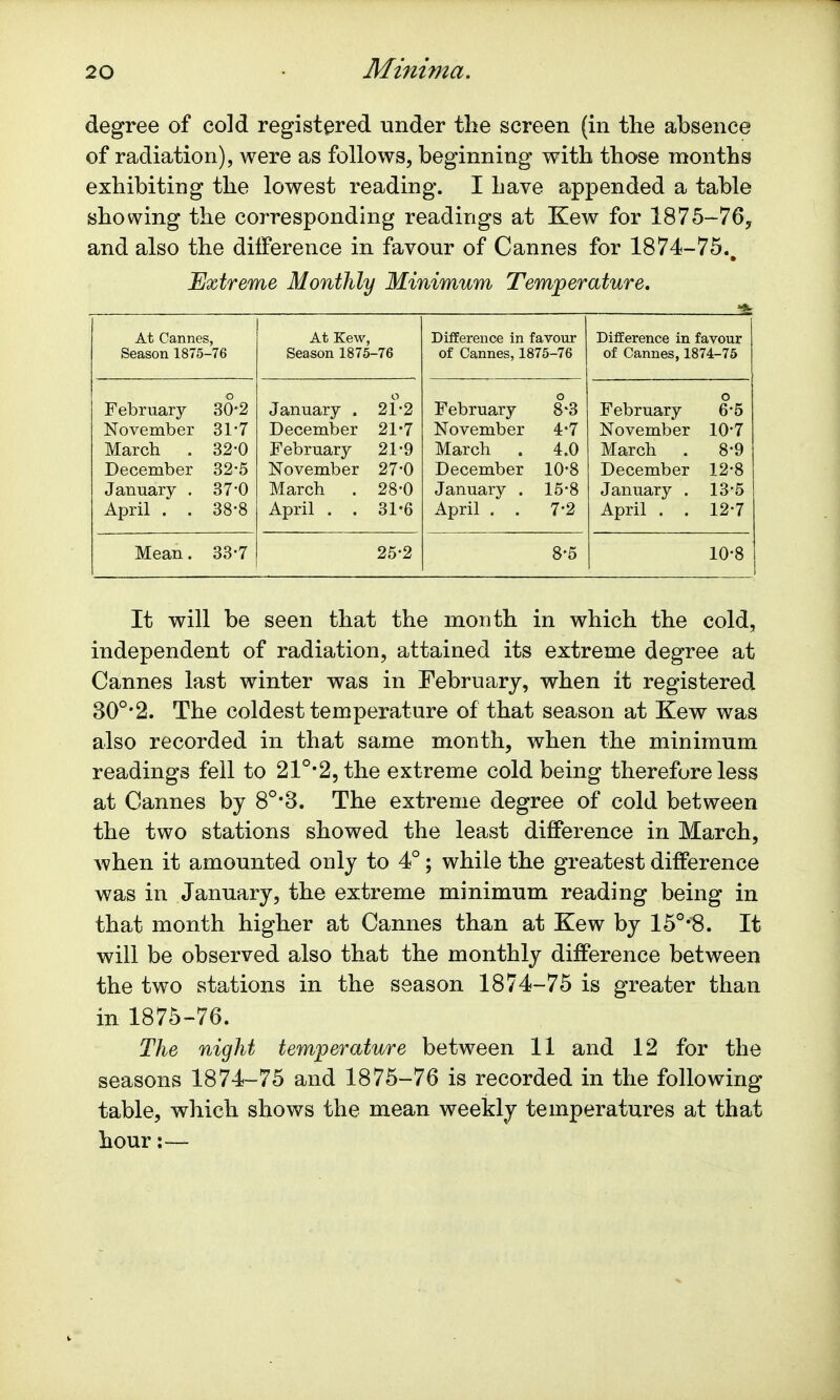 degree of cold registered under the screen (in the absence of radiation), were as follows, beginning with those months exhibiting the lowest reading. I have appended a table showing the corresponding readings at Kew for 1875-76, and also the difference in favour of Cannes for 1874-75.m Extreme Monthly Minimum Temperature. * At Cannes, Season 1875-76 At Kew, Season 1875-76 Difference in favour of Cannes, 1875-76 Difference in favour of Cannes, 1874-75 February 30*2 November 31*7 March . 32-0 December 32-5 January . 37*0 April . . 38-8 o January . 21-2 December 21*7 February 21*9 November 27'0 March . 28-0 April . . 31-6 o February 8-3 November 4*7 March . 4.0 December 10*8 January . 15*8 April . . 7-2 o February 6*5 November 10-7 March . 8-9 December 12-8 January . 13*5 April . . 12-7 Mean. 33-7 25-2 8-5 10-8 It will be seen that the month in which the cold, independent of radiation, attained its extreme degree at Cannes last winter was in February, when it registered 30o,2. The coldest temperature of that season at Kew was also recorded in that same month, when the minimum readings fell to 210,2, the extreme cold being therefore less at Cannes by 80,3. The extreme degree of cold between the two stations showed the least difference in March, Avhen it amounted only to 4°; while the greatest difference was in January, the extreme minimum reading being in that month higher at Cannes than at Kew by 15°*8. It will be observed also that the monthly difference between the two stations in the season 1874-75 is greater than in 1875-76. The night temperature between 11 and 12 for the seasons 1874-75 and 1875-76 is recorded in the following table, which shows the mean weekly temperatures at that hour:—