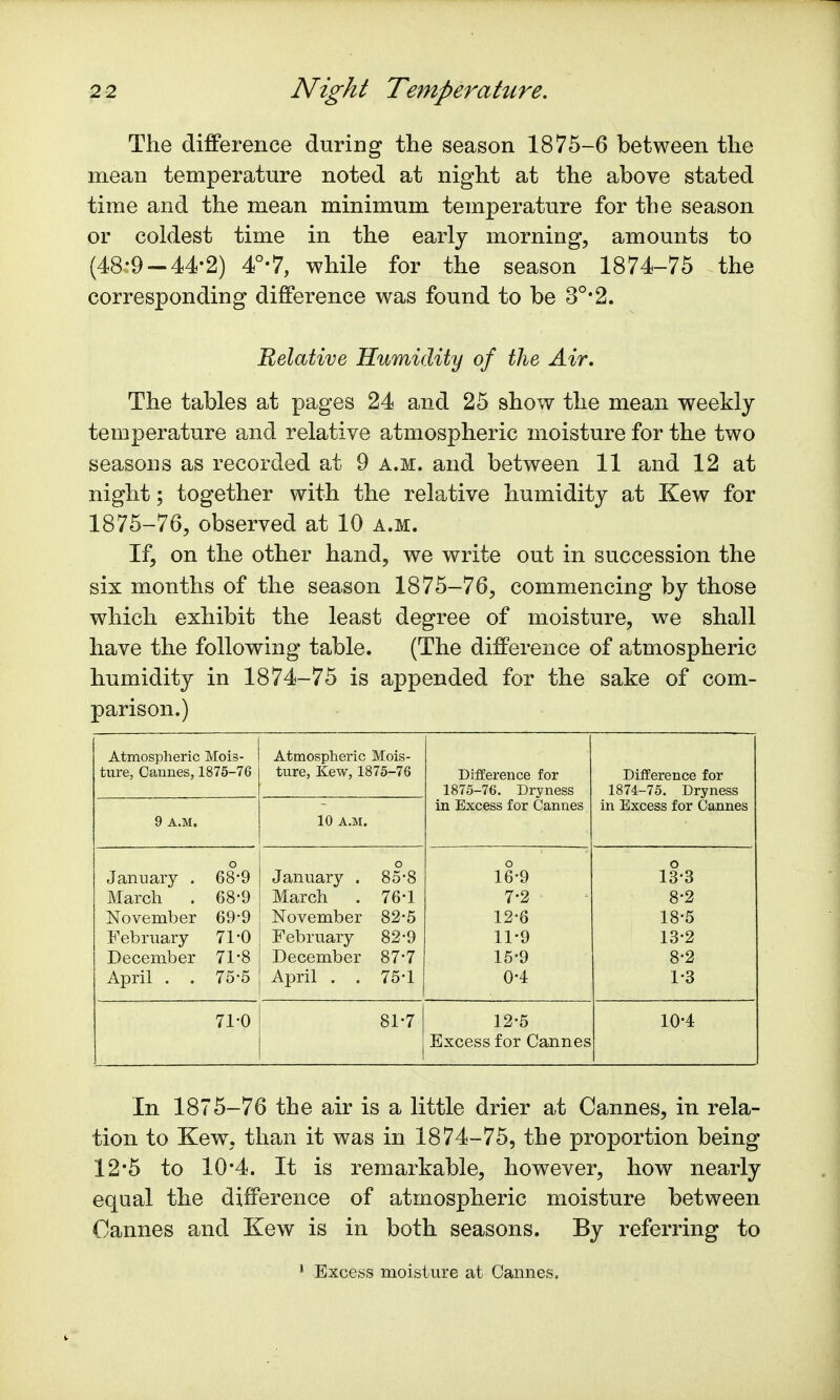 The difference during the season 1875-6 between the mean temperature noted at night at the above stated time and the mean minimum temperature for the season or coldest time in the early morning, amounts to (48:9-44-2) 4°-7, while for the season 1874-75 the corresponding difference was found to be 30,2. Relative Humidity of the Air. The tables at pages 24 and 25 show the mean weekly temperature and relative atmospheric moisture for the two seasons as recorded at 9 a.m. and between 11 and 12 at night; together with the relative humidity at Kew for 1875-76, observed at 10 a.m. If, on the other hand, we write out in succession the six months of the season 1875-76, commencing by those which exhibit the least degree of moisture, we shall have the following table. (The difference of atmospheric humidity in 1874-75 is appended for the sake of com- parison.) Atmospheric Mois- Atmospheric Mois- ture, Cannes, 1875-76 ture, Kew, 1875-76 Difference for Difference for 1875-76. Dryness 1874-75. Dryness in Excess for Cannes in Excess for Cannes 9 A.M. 10 A.M. o o January . 68-9 January . 85-8 16-9 13-3 March 68-9 March 76-1 7-2 8-2 November 69-9 November 82-5 12-6 18-5 February- 71-0 February 82-9 11-9 13-2 December 71-8 December 87-7 15-9 8-2 April . . 75-5 April . . 75-1 0-4 1-3 71-0 81-7 12-5 10-4 Excess for Cannes In 1875-76 the air is a little drier at Cannes, in rela- tion to Kew, than it was in 1874-75, the proportion being 12*5 to 10*4. It is remarkable, however, how nearly equal the difference of atmospheric moisture between Cannes and Kew is in both seasons. By referring to 1 Excess moisture at Cannes,