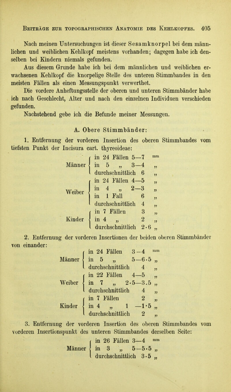 Nach meinen Untersuchungen ist dieser Sesamknorpel bei dem männ- lichen und weiblichen Kehlkopf meistens vorhanden; dagegen habe ich den- selben bei Kindern niemals gefunden. Aus diesem Grunde habe ich bei dem männlichen und weiblichen er- wachsenen Kehlkopf die knorpelige Stelle des unteren Stimmbandes in den meisten Fällen als einen Messungspunkt verwerthet. Die vordere Anheftungsstelle der oberen und unteren Stimmbänder habe ich nach Geschlecht, Alter und nach den einzelnen Individuen verschieden gefunden. Nachstehend gebe ich die Befunde meiner Messungen. A. Obere Stimmbänder: 1. Entfernung der vorderen Insertion des oberen Stimmbandes vom tiefsten Punkt der Incisura cart. thyreoideae: in 24 Fällen 5—7 mra l in 5 „ 3—4 „ durchschnittlich 6 „ in 24 Fällen 4—5 „ in 4 „ 2-3 „ in 1 Fall 6 „ durchschnittlich 4 „ in 7 Fällen 3 „ in 4 „ 2 „ durchschnittlich 2-6 „ 2. Entfernung der vorderen Insertionen der beiden oberen Stimmbänder von einander: in 24 Fällen 3-4 mm in 5 „ 5—6-5 „ durchschnittlich 4 „ in 22 Fällen 4—5 „ in 7 „ 2-5—3.5 „ durchschnittlich 4 „ in 7 Fällen 2 „ in 4 „ 1 —1-5 „ durchschnittlich 2 „ 3. Entfernung der vorderen Insertion des oberen Stimmbandes vom vorderen Insertionspunkt des unteren Stimmbandes derselben Seite: in 26 Fällen 3—4 mm Männer | in 3 „ 5—5-5 „ durchschnittlich 3-5 „ Weiber Kinder Männer Weiber Kinder