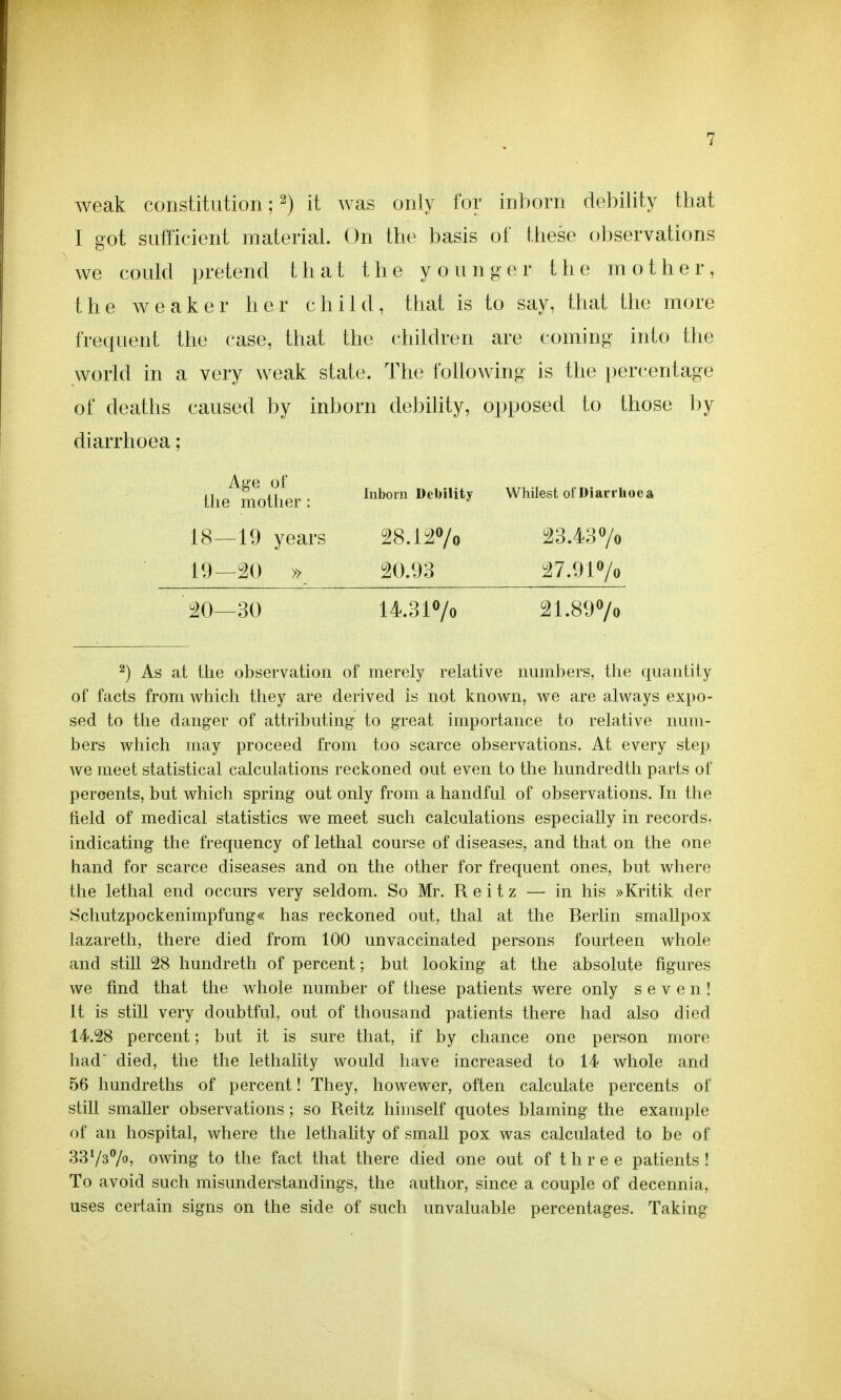 weak constitution; 2) it was only for inborn debility that I got sufficient material. On the basis of these ol)servations we could pretend that the younger the mother, the weaker her child, that is to say, that the more frequent the case, that the children are coming into the world in a very ^veak state. The following is the percentage of deaths caused by inborn debility, opposed to those by diarrhoea; Inborn Debility Whilest of Diarrhoea 28.i2Vo 23.4370 20.93 27.9 tVo 20—30 I4.3IV0 21.897o 2) As at the observation of merely relative numbers, the quantity of facts from which they are derived is not known, we are always expo- sed to the danger of attributing to great importance to relative num- bers which may proceed from too scarce observations. At every step we meet statistical calculations reckoned out even to the hundredth parts ot peroents, but which spring out only from a handful of observations, hi the field of medical statistics we meet such calculations especially in records, indicating the frequency of lethal course of diseases, and that on the one hand for scarce diseases and on the other for frequent ones, but where the lethal end occurs very seldom. So Mr. R e i t z — in his »Kritik der Schutzpockenimpfung« has reckoned out, thai at the Berlin smallpox lazareth, there died from 100 unvaccinated persons fourteen whole and still 28 hundreth of percent; but looking at the absolute figures we find that the whole number of these patients were only seven! It is still very doubtful, out of thousand patients there had also died 14.28 percent; but it is sure that, if by chance one person more had' died, the the lethality would have increased to 14 whole and 56 hundreths of percent! They, howewer, often calculate percents of still smaller observations ; so Reitz himself quotes blaming the example of an hospital, where the lethahty of small pox was calculated to be of 33737o» owing to the fact that there died one out of three patients ! To avoid such misunderstandings, the author, since a couple of decennia, uses certain signs on the side of such unvaluable percentages. Taking Age of the mother : 18— 19 years 19— 20 »