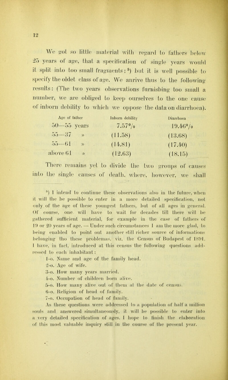 AVe ^oi so little material with regard to lathers ])elo\\- years of age, that a specilication of single years ^vould it split into too small fragments; ^) but it is well possible to specify the oldet class of age. We anrive thus to the following results: (The two years observations furnishing too small a numljer, we are obliged to keep ourselves to the one cause of inborn del^ility to which we oppose the data on diarrhoea). Age of father Inborn debility Diarrhoea 50—55 years 7.57^0 I9.4GVo 55—37 » (11.58) (13.68) 55—01 » (14.81) (17.40) above 01 » (12.03) (18.15) There remains yet to divide the two groups of causes into the single causes of death, where, how^ever, ^ve shall ^) 1 intend to continue these observations also in tlie future, when it will the be possil)h:' to enter in a more detailed specilication, not only , of the aye of these youni^est fathers, but of all ages in general. Of course, one. will have to Avait for decades till there will be gathered sufficient material, for example in the case of fathers of 19 or':20 years of age. — Under such circumstances 1 am the more glad, to being enabled to point oat another still richer source of informations belonging tho these problemas. viz, the Census of Budapest of l^.t)l. J liave, in fact, introduced at this census the following ({uestions add- ressed t(3 each inhabitant: 1-0. Name and age of the family head. i*-o. Age of wife. 3-0. How many years maj-ried. I'-o. Number of children l»orn alive. 5- 0. How many alive out of tijcm al the date of census. 6- 0. Religion of head of family. 7- 0. Occupation of head of family. As these questions were addressed \o a popnialiojj of half a million soilIs and answered sinudtaneonsly, it will l)e possible to eirter into a very detailed si)ecification of ages. 1 hope to fniish the elaboration of this most valuable in({Liiry still in the course of the present year.