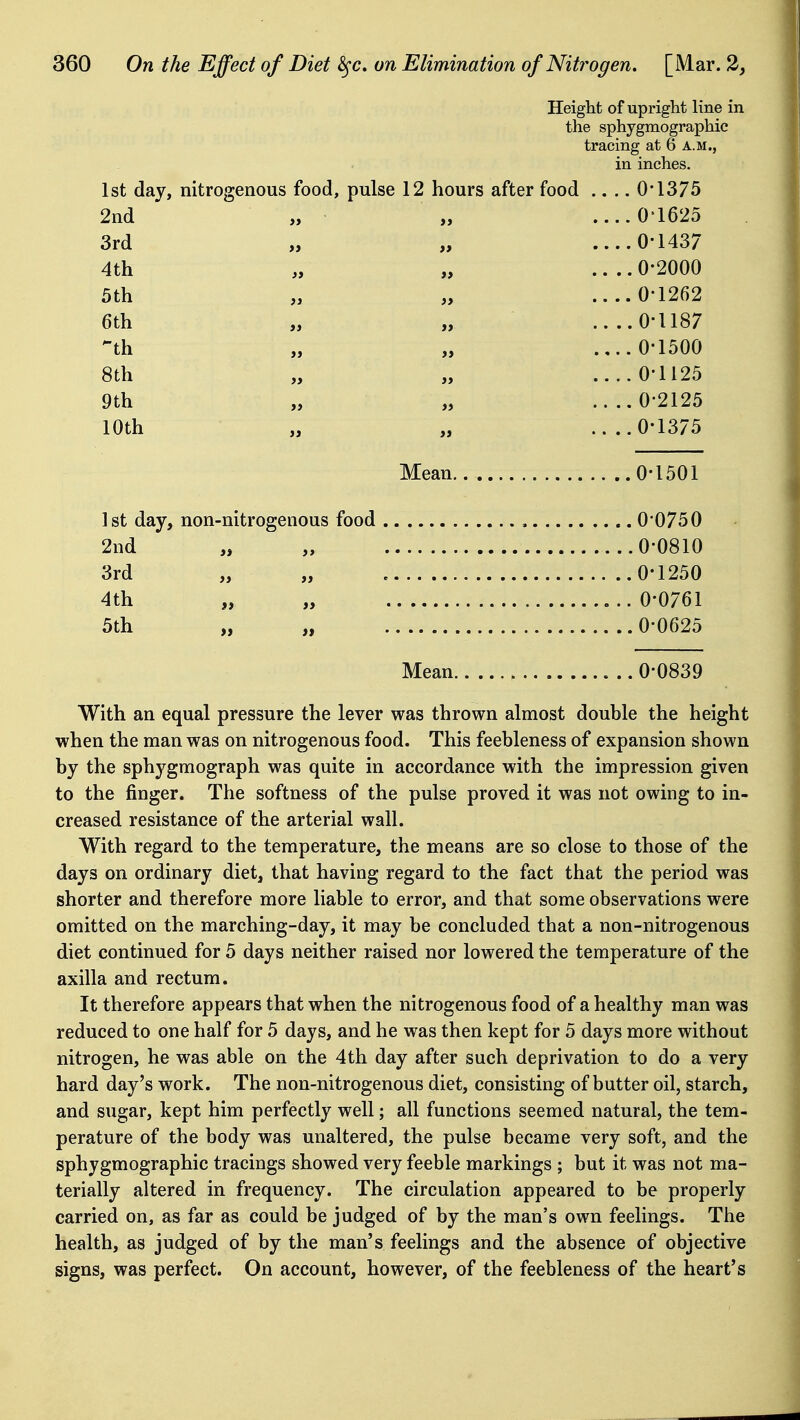 Height of upright line in the sphygmographic tracing at 6 a.m., in inches. 1st day, nitrogenous food, pulse 12 hours after food 0-1375 2nd » 0-1625 3rd »» » 0-1437 4th >» .... 0-2000 5 th )» .... 0-1262 6th a » .. ..0-1187 th 3i .,.. 0*1500 8th .... 0-1125 9 th .. ..0-2125 10th ..0-1375 Mean , .,0-1501 1 st day. non-nitrogenous food . 0 0750 2iid j» >> 3rd 0-1250 4th » » ,., 0-0761 5th 0-0625 Mean 0-0839 With an equal pressure the lever was thrown almost double the height when the man was on nitrogenous food. This feebleness of expansion shown by the sphygmograph was quite in accordance with the impression given to the finger. The softness of the pulse proved it was not owing to in- creased resistance of the arterial wall. With regard to the temperature, the means are so close to those of the days on ordinary diet, that having regard to the fact that the period was shorter and therefore more liable to error, and that some observations were omitted on the marching-day, it may be concluded that a non-nitrogenous diet continued for 5 days neither raised nor lowered the temperature of the axilla and rectum. It therefore appears that when the nitrogenous food of a healthy man was reduced to one half for 5 days, and he was then kept for 5 days more without nitrogen, he was able on the 4th day after such deprivation to do a very hard day's work. The non-nitrogenous diet, consisting of butter oil, starch, and sugar, kept him perfectly well; all functions seemed natural, the tem- perature of the body was unaltered, the pulse became very soft, and the sphygmographic tracings showed very feeble markings ; but it was not ma- terially altered in frequency. The circulation appeared to be properly carried on, as far as could be judged of by the man's own feelings. The health, as judged of by the man's feelings and the absence of objective signs, was perfect. On account, however, of the feebleness of the heart's