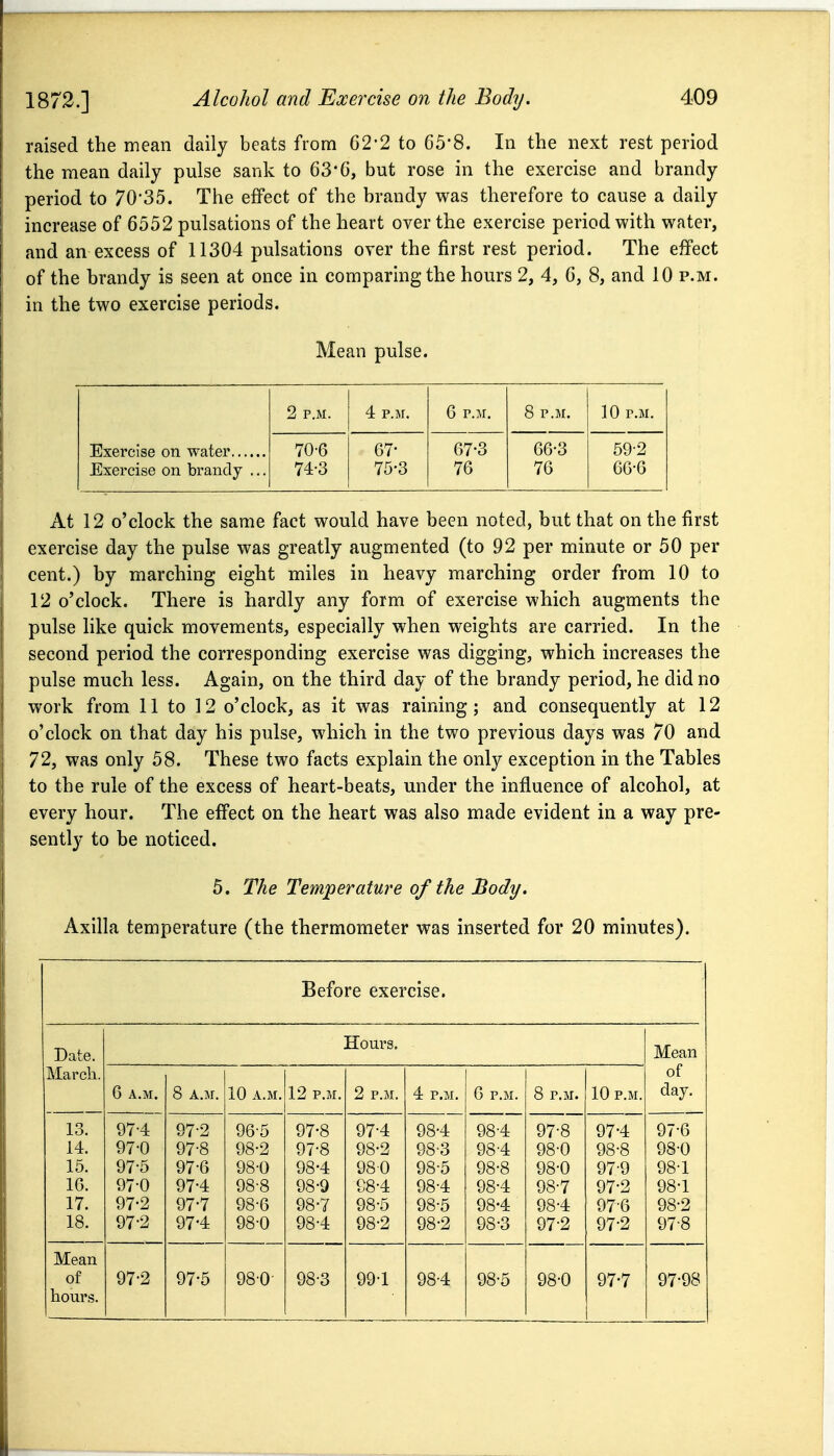 raised the mean daily beats from 62-2 to G5-8. In the next rest period the mean daily pulse sank to 63*6, but rose in the exercise and brandy period to 70*35. The effect of the brandy was therefore to cause a daily increase of 6552 pulsations of the heart over the exercise period with water, and an excess of 11304 pulsations over the first rest period. The effect of the brandy is seen at once in comparing the hours 2, 4, 0, 8, and 10 p.m. in the two exercise periods. Mean pulse. Exercise on brandy ... 2 P.M. 4 P.M. 6 P.M. 8 P.M. 10 P.M. 70-6 74-3 67- 75-3 67-3 76 66-3 76 59-2 66-6 At 12 o'clock the same fact would have been noted, but that on the first exercise day the pulse was greatly augmented (to 92 per minute or 50 per cent.) by marching eight miles in heavy marching order from 10 to 12 o'clock. There is hardly any form of exercise which augments the pulse like quick movements, especially when weights are carried. In the second period the corresponding exercise was digging, which increases the pulse much less. Again, on the third day of the brandy period, he did no work from 11 to 12 o'clock, as it was raining; and consequently at 12 o'clock on that day his pulse, which in the two previous days was 70 and 72, was only 58. These two facts explain the only exception in the Tables to the rule of the excess of heart-beats, under the influence of alcohol, at every hour. The effect on the heart was also made evident in a way pre- sently to be noticed. 5. The Temperature of the Body, Axilla temperature (the thermometer was inserted for 20 minutes). Before exercise. Date. Hours. Mean March. of 6 A.M. 8 A.M. 10 A.M. 12 P.M. 2 P.M. 4 P.M. 6 P.M. 8 P.M. 10 P.M. day. 13. 97-4 97-2 96-5 97-8 97-4 98-4 984 97-8 974 97-6 14. 97-0 97-8 98-2 97-8 98-2 98-3 984 98-0 98-8 98-0 15. 97-5 97-6 98-0 98-4 980 98-5 98-8 98-0 97-9 98-1 16. 97-0 97-4 98-8 98-9 98-4 98-4 984 98-7 97-2 98-1 17. 97-2 97-7 98-6 98-7 98-5 98-5 984 984 97-6 98-2 18. 97-2 97-4 98-0 98-4 98-2 98-2 98-3 97-2 97-2 97-8 Mean of 97-2 97-5 98-0- 98-3 99-1 98-4 98-5 98-0 97-7 97-98 j liour.s.