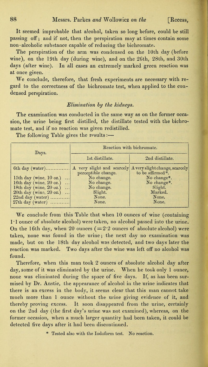 It seemed improbable that alcohol, taken so long before, could be still passing off; and if not, then the perspiration may at times contain some non-alcoholic substance capable of reducing the bichromate. The perspiration of the arm was condensed on the 10th day (before wine), on the 19th day (during wine), and on the 26th, 28th, and 30th days (after wine). In all cases an extremely marked green reaction was at once given. We conclude, therefore, that fresh experiments are necessary with re- gard to the correctness of the bichromate test, when applied to the con- dcDsed perspiration. Elimination hy the kidneys. The examination was conducted in the same way as on the former occa- sion, the urine being first distilled, the distillate tested with the bichro- mate test, and if no reaction was given redistilled. The following Table gives the results:— Days. Eeaetion with bichromate. Ist-distillate. 2nd distillate. 15th day (wine, 10 oz.) ... 16th day (wine, 20 oz.) ... 18th day (wine, 20 oz.) ... 20th day (wine, 20 oz.) ... 27th day (water) A very slight and scarcely perceptible change. No change. No change. No change. Slight. None. None. A very slight change, scarcely to be affirmed*. No change*. No change*. Slight. Marked. None. None. We conclude from this Table that when 10 ounces of wine (containing I'l ounce of absolute alcohol) were taken, no alcohol passed into the urine. On the 16th day, when 20 ounces ( = 2'2 ounces of absolute alcohol) were taken, none was found in the urine; the next day no examination was made, but on the 18th day alcohol was detected, and two days later the reaction was marked. Two days after the wine was left off no alcohol was found. Therefore, when this man took 2 ounces of absolute alcohol day after day, some of it was eliminated by the urine. When he took only 1 ounce, none was eliminated during the space of five days. If, as has been sur- mised by Dr. Anstie, the appearance of alcohol in the urine indicates that there is an excess in the body, it seems clear that this man cannot take much more than 1 ounce without the urine giving evidence of it, and thereby proving excess. It soon disappeared from the urine, certainly on the 2nd day (the first day's urine was not examined), whereas, on the former occasion, when a much larger quantity had been taken, it could be detected five days after it had been discontinued. * Tested also with the Iodoform test. No reaction.