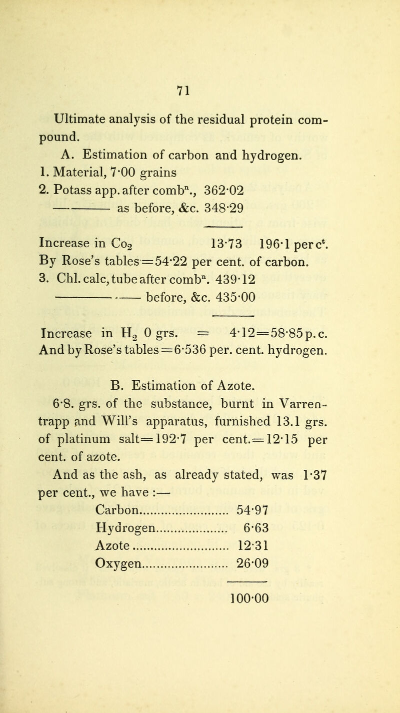 Ultimate analysis of the residual protein com- pound, A. Estimation of carbon and hydrogen. 1. Material, 7*00 grains 2. Potass app. after comb^., 362*02 as before, &c. 348-29 Increase in C02 13*73 196*1 perc*. By Rose's tables —54*22 per cent, of carbon. 3. Chi. calc, tube after comb\ 439*12 before, &c. 435*00 Increase in H2 0 grs. = 4*12 = 58*85p.c. And by Rose's tables = 6*536 per. cent, hydrogen. B. Estimation of Azote. 6*8. grs. of the substance, burnt in Varren- trapp and Will's apparatus, furnished 13.1 grs. of platinum salt= 192*7 per cent.= 12*15 per cent, of azote. And as the ash, as already stated, was 1*37 per cent., we have :— Carbon 54*97 Hydrogen 6*63 Azote 12-31 Oxygen 26*09 100*00
