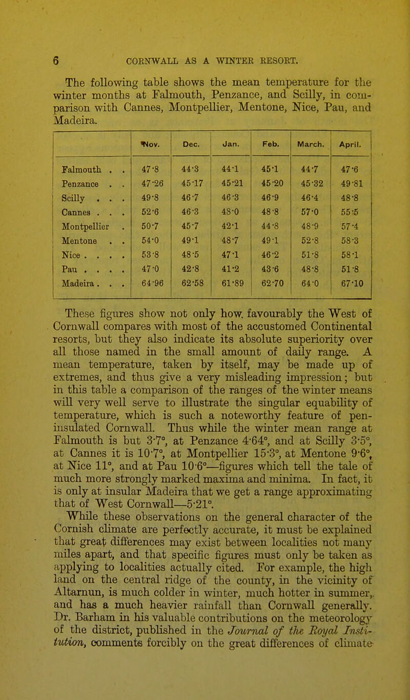 The following table shows the mean temperature for the | winter months at Falmouth, Penzance, and Scilly, in com- j parison with Cannes, Montpellier, Mentone, Nice, Pau, and i Madeira. i <Nov. Dec. Jan. Feb. March. April. j; tuiuuutii • • 47*8 44-3 44-1 45*1 44-7 TXT i 47*6 Penzance . . 47-26 45-17 45-21 45-20 45-32 49-81 Scilly . . . 49-8 46-7 46-3 46-9 46-4 48-8 Cannes . . . 52-6 46-3 48-0 48-8 57-0 55-5 Montpellier 50-7 45-7 42-1 44-8 48-9 57-4 Mentone . . 54-0 49-1 48-7 49-1 52-8 58-3 Nice .... 53-8 48-5 47-1 46-2 51-8 58-1 Pau .... 47-0 42-8 41-2 43-6 48-8 51-8 Madeira. . . 64-96 62-58 61-89 62-70 64-0 67-10 These figures show not only how. favourably the West of Cornwall compares with most of the accustomed Continental resorts, but they also indicate its absolute superiority over all those named in the small amount of daUy range. A mean temperature, taken by itself, may be made up of extremes, and thus give a very misleading impression; but in this table a comparison of the ranges of the winter means will very well serve to illustrate the singular equability of temperature, which is such a noteworthy feature of pen- iiisulated Cornwall. Thus while the winter mean range at Falmouth is but 3-7°, at Penzance 4-64°, and at Scilly 3-5°, at Cannes it is 10-7°, at Montpellier 15-3°, at Mentone 9-6°, at Mce 11°, and at Pau 10-6°—figures which tell the tale of much more strongly marked maxima and minima. In fact, it is only at insular Madeira that we get a range approximating that of West Cornwall—5-21°. While these observations on the general character of the Cornish climate are perfectly accurate, it must be explained that great differences may exist between localities not many miles apart, and that specific figures must only be taken as applying to localities actually cited. For example, the high land on the central ridge of the county, in the vicinity of Altarnun, is much colder in winter, much hotter in summer,, and has a much heavier rainfall than Cornwall generally. Dr. Barham in his valuable contributions on the meteorology of the district, published in the Journal of the Royal Insti- tution, comments forcibly on the great differences of climate !