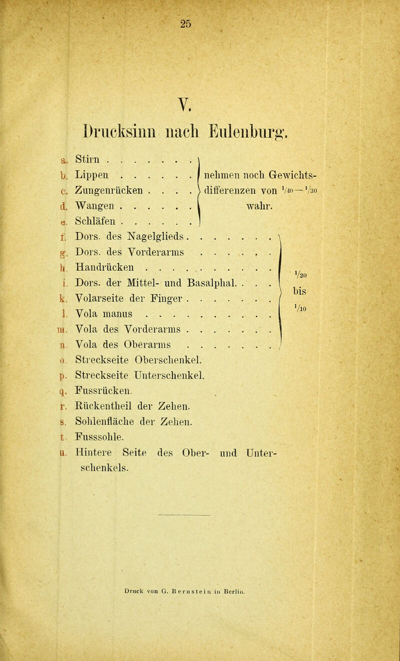 V. Drucksinn nach Eulenburg. a. Stirn \ b. Lippen I nehmen noch Gewichts- c. Zungenrücken .... \ differenzen von V-io —'/so (1. Wangen i wahr. « Schläfen | I, Dors. des Nagelglieds \ Dors. des Vorderarms .... h Handrücken i, Dors. der Mittel- und Basalphal. . k. Volarseite der Finger 1. Vola manus III. Vola des Vorderarms 1) Vola des Oberarms «) Streckseite Oberschenkel, p, Streckseite Unterschenkel, q. Fussrücken, r. Rückentheil der Zehen, s. Sohlenfläche der Zehen, t. Fusssohle. u. Hintere Seite des Ober- und Unter- schenkels.
