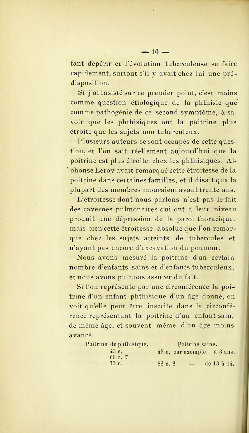 — lo- fant dépérir ec l'évolution tuberculeuse se faire rapidement, surtout s'il y avait chez lui une pré- disposition. Si j'ai insisté sur ce premier point, c'est moins comme question étiologique de la phthisie que comme pathogénie de ce second symptôme, à sa- voir que les phthisiques ont la poitrine plus étroite que les sujets non tuberculeux. Plusieurs auteurs se sont occupés de cette ques- tion, et l'on sait réellement aujourd'hui que la poitrine est plus étroite chez les phthisiques. Al- ' phonse Leroy avait remarqué cette étroitesse de la poitrine dans certaines familles, et il disait que la plupart des membres mouraient avant trente ans. L'étroitesse dont nous parlons n'est pas le fait des cavernes pulmonaires qui ont à leur niveau produit une dépression de la paroi thoracique, mais bien cette étroitesse absolue que l'on remar- que chez les sujets atteints de tubercules et n'ayant pas encore d'excavation du poumon. Nous avons mesuré la poitrine d'un certain nombre d'enfants sains et d'enfants tuberculeux, et nous avons pu nous assurer du fait. Si l'on représente par une circonférence la poi- trine d'un enfant phthisique d'un âge donné, on voit qu'elle peut être inscrite dans la circonfé- rence représentant la poitrine d'un enfant sain, de même âge, et souvent même d'un âge moins avancé. Poitrine de phthisique. Poitrine saine. c. 48 c. par exemple A ?> ans. 06 c. 7 73 c. 8-2 c. 2 - de 13 à 14.
