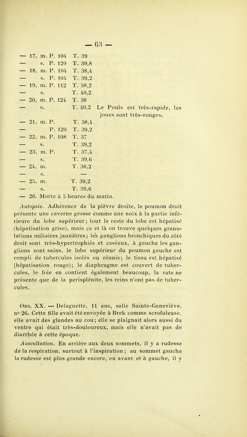T. 39 T. 39,8 T. 38,4 T. 39,2 T. 38,2 T. 40,2 T. 38 T. 40,2 Le Pouls est très-rapide, les joues sont très-rouges. T. 38,4 T. 39,2 T. 37 T. 39,2 T. 37,4 T. 39,6 T. 38,2 T. 39,2 — 26. Morte à 5 heures du matin. Autopsie. Adhérence de la plèvre droite, le poumon droit présente une caverne grosse comme une noix à la partie infé- rieure du lobe supérieur; tout le reste du lobe est hépatisê (hépatisation grise), mais ça et là on trouve quelques granu- lations miliaires jaunâtres; les ganglions bronchiques du côté droit sont très-hypertrophiés et caséeux, à gauche les gan- glions sont sains, le lobe supérieur du poumon gauche est rempli de tubercules isolés ou réunis; le tissu est hépatisé (hépatisation rouge); le diaphragme est couvert de tuber- cules, le foie en contient également beaucoup, la rate ne présente que de la perisplénite, les reins n'ont pas de tuber- cules. Obs. XX. — Delaguette, 11 ans, salle Sainte-Geneviève, n° 26. Cette fille avait été envoyée à Brek comme scrofuleuse, elle avait des glandes au cou; elle se plaignait alors aussi du ventre qui était très-douloureux, mais elle n'avait pas de diarrhée à cette époque. Auscultation. En arrière aux deux sommets, il y a rudesse de la respiration, surtout à l'inspiration ; au sommet gauche la rudesse est plus grande encore, en avant et à gauche, il y 17, m. P. 104 s. P. 120 18, m. P. 104 s. P. 104 19, m. P. 112 s. 20, m. P. 124 s. 21, m. P. P. 120 22, m. P. 108 s. 23, m. P. s. 24, m. s. 25, m.