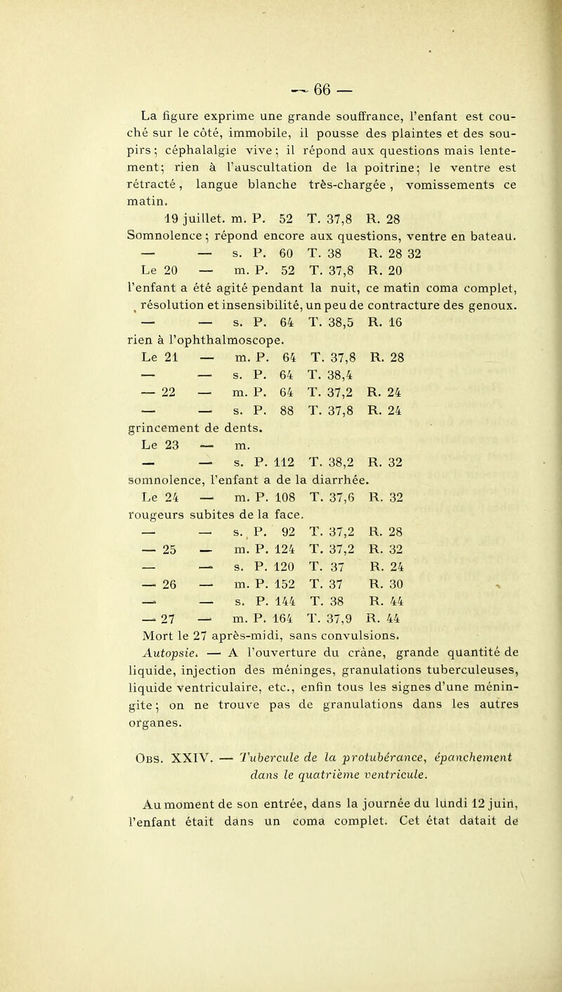 -^66 — La figure exprime une grande souffrance, l'enfant est cou- ché sur le côté, immobile, il pousse des plaintes et des sou- pirs ; céphalalgie vive ; il répond aux questions mais lente- ment; rien à l'auscultation de la poitrine; le ventre est rétracté, langue blanche très-chargée, vomissements ce matin. 19 juillet, m. P. 52 T. 37,8 R. 28 Somnolence ; répond encore aux questions, ventre en bateau. — — s. P. 60 T. 38 R. 28 32 Le 20 — m. P. 52 T. 37,8 R. 20 l'enfant a été agité pendant la nuit, ce matin coma complet, ^ résolution et insensibilité, un peu de contracture des genoux. — — s. P. 64 T. 38,5 R. 16 rien à l'ophthalmoscope. Le 21 — m. P. 64 T. 37,8 R. 28 — — s. P. 64 T. 38,4 — 22 — m. P. 64 T. 37,2 R. 24 — _ s. P. 88 T. 37,8 R. 24 grincement de dents. Le 23 — m. — _ s. P. 112 T. 38,2 R. 32 somnolence, l'enfant a de la diarrhée. Le 24 — m. P. 108 T. 37,6 R. 32 rougeurs subites de la face. — — s., P. 92 T. 37,2 R. 28 — 25 — m. P. 124 T. 37,2 R. 32 — — s. P. 120 T. 37 R. 24 — 26 — m. P. 152 T. 37 R. 30 — _ s. P. 144 T. 38 R. 44 _^ 27 — m. P. 164 T. 37,9 R. 44 Mort le 27 après-midi, sans convulsions. Autopsie. —' A l'ouverture du crâne, grande quantité de liquide, injection des méninges, granulations tuberculeuses, liquide ventriculaire, etc., enfin tous les signes d'une ménin- gite; on ne trouve pas de granulations dans les autres organes. Obs. XXIV. — Tubercule de la protubérance, épanchement dans le quatrième ventricule. Au moment de son entrée, dans la journée du lundi 12 juin, l'enfant était dans un coma complet. Cet état datait de