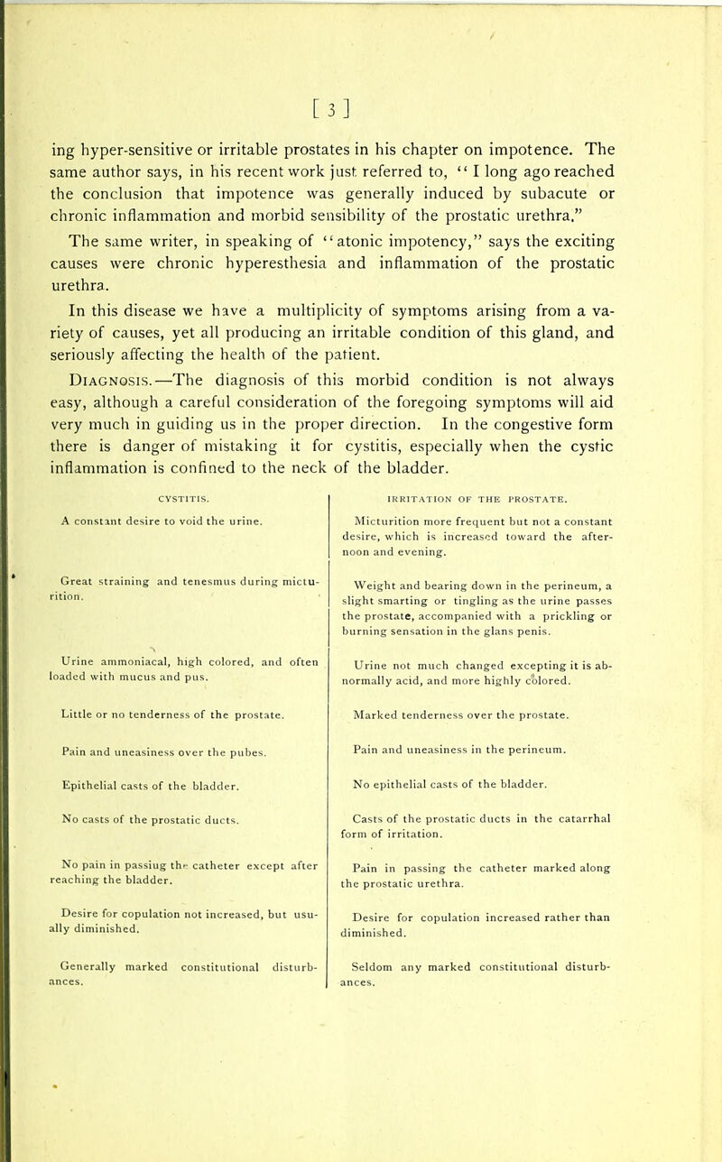 [3] ing hyper-sensitive or irritable prostates in his chapter on impotence. The same author says, in his recent work just referred to, I long ago reached the conclusion that impotence was generally induced by subacute or chronic inflammation and morbid sensibility of the prostatic urethra. The same writer, in speaking of atonic impotency, says the exciting causes were chronic hyperesthesia and inflammation of the prostatic urethra. In this disease we have a multiplicity of symptoms arising from a va- riety of causes, yet all producing an irritable condition of this gland, and seriously affecting the health of the patient. Diagnosis.—The diagnosis of this morbid condition is not always easy, although a careful consideration of the foregoing symptoms will aid very much in guiding us in the proper direction. In the congestive form there is danger of mistaking it for cystitis, especially when the cystic inflammation is confined to the neck of the bladder. CYSTITIS. A constant desire to void the urine. Great straining and tenesmus during mictu- rition. Urine ammoniacal, high colored, and often loaded with mucus and pus. Little or no tenderness of the prostate. Pain and uneasiness over the pubes. Epithelial casts of the bladder. No casts of the prostatic ducts. No pain in passiug th>- catheter except after reaching the bladder. Desire for copulation not increased, but usu- ally diminished. Generally marked constitutional disturb- ances. IRRITATION OF THE PROSTATE. Micturition more frequent but not a constant desire, which is increased toward the after- noon and evening. Weight and bearing down in the perineum, a slight smarting or tingling as the urine passes the prostate, accompanied with a prickling or burning sensation in the glans penis. Urine not much changed excepting it is ab- normally acid, and more highly colored. Marked tenderness over the prostate. Pain and uneasiness in the perineum. No epithelial casts of the bladder. Casts of the prostatic ducts in the catarrhal form of irritation. Pain in passing the catheter marked along the prostatic urethra. Desire for copulation increased rather than diminished. Seldom any marked constitutional disturb- ances.