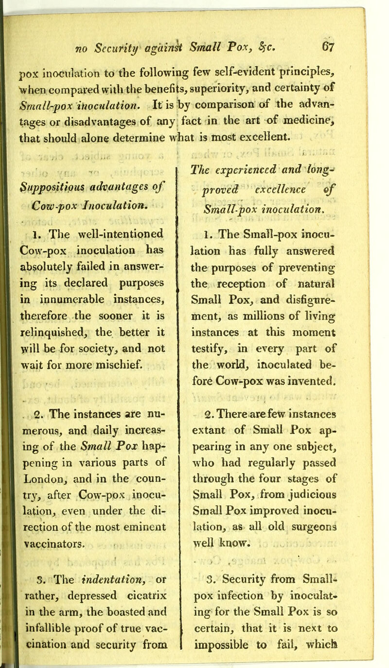 pox inoculation to the following few self-evident principles, when compared with the benefits, superiority, and certainty of Small-pox inoculation. It is tages or disadvantages of any by comparison of the advan- fact in the art of medicine. that should alone determine what is most excellent. Suppositious advantages of Cow-pox Inoculation. 1. The well-intentioned Cow-pox inoculation has absolutely failed in answer- ing its declared purposes in innumerable instances, therefore the sooner it is relinquished, the better it will be for society, and not wait for more mischief. . 2. The instances are nu- merous, and daily increas- ing of the Small Pox hap- pening in various parts of London, and in the coun- try, after Cow-pox inocu- lation, even under the di- rection of the most eminent vaccinators. S. The indentation, or rather, depressed cicatrix in the arm, the boasted and infallible proof of true vac- cination and security from The experienced and long- proved excellence of Small-pox inoculation. 1. The Small-pox inocu- lation has fully answered the purposes of preventing the reception of natural Small Pox, and disfigure- ment, as millions of living instances at this moment testify, in every part of the world, inoculated be- fore Cow-pox was invented. 2. There.are few instances extant of Small Pox ap- pearing in any one subject, who had regularly passed through the four stages of Small Pox, from judicious Small Pox improved inocu- lation, as all old surgeons well know. 3. Security from Small- pox infection by inoculat- ing for the Small Pox is so certain, that it is next to impossible to fail, which