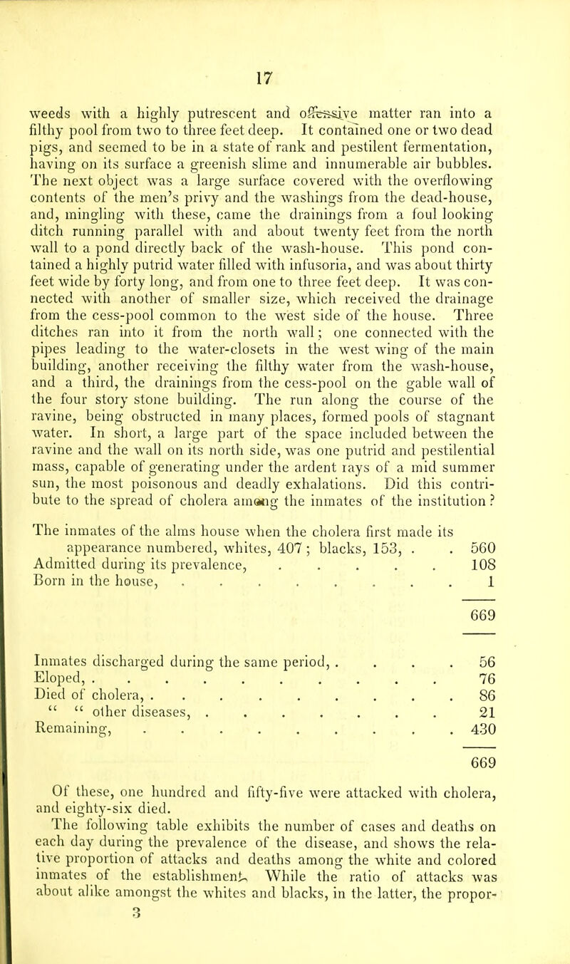 weeds with a highly putrescent and oSsssive matter ran into a filthy pool from two to three feet deep. It contained one or two dead pigs, and seemed to be in a state of rank and pestilent fermentation, having on its surface a greenish slime and innumerable air bubbles. The next object was a large surface covered with the overflowing contents of the men's privy and the washings from the dead-house, and, mingling with these, came the drainings from a foul looking ditch running parallel with and about tM'enty feet from the north wall to a pond directly back of the wash-house. This pond con- tained a highly putrid water fdled with infusoria, and was about thirty feet wide by forty long, and from one to three feet deep. It was con- nected with another of smaller size, which received the drainage from the cess-pool common to the west side of the house. Three ditches ran into it from the north wall; one connected with the pipes leading to the water-closets in the west wing of the main building, another receiving the filthy water from the wash-house, and a third, the drainings from the cess-pool on the gable wall of the four story stone building. The run along the course of the ravine, being obstructed in many places, formed pools of stagnant water. In short, a large part of the space included between the ravine and the wall on its north side, was one putrid and pestilential mass, capable of generating under the ardent rays of a mid summer sun, the most poisonous and deadly exhalations. Did this contri- bute to the spread of cholera amaiig the inmates of the institution ? The inmates of the alms house when the cholera first made its appearance numbered, whites, 407 ; blacks, 153, . . 560 Admitted during its prevalence, ..... 108 Born in the house, ........ 1 669 Inmates discharged during the same period, .... 56 Eloped, 76 Died of cholera, ......... 86   other diseases, ....... 21 Remaining, ......... 430 669 Of these, one hundred and fifty-five were attacked with cholera, and eighty-six died. The following table exhibits the number of cases and deaths on each day during the prevalence of the disease, and shows the rela- tive proportion of attacks and deaths among the white and colored inmates of the establishments While the ratio of attacks was about alike amongst the whites and blacks, in the latter, the propor- 3