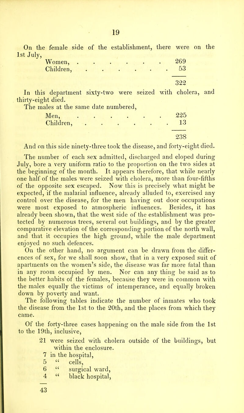 On the female side of the establishment, there were on the 1st July, Women, . . . . . . 269 Children, 53 322 In this department sixty-two were seized with cholera, and thirty-eight died. The males at the same date numbered, Men, 225 Children, 13 238 And on this side ninety-three took the disease, and forty-eight died. The number of each sex admitted, discharged and eloped during July, bore a very uniform ratio to the proportion on the two sides at the beginning of the month. It appears therefore, that while nearly one half of the males were seized with cholera, more than four-fifths of the opposite sex escaped. Now this is precisely what might be expected, if the raalaiial influence, already alluded to, exercised any control over the disease, for the men having out door occupations were most exposed to atmospheric influences. Besides, it has already been shown, that the west side of the establishment was pro- tected by numerous trees, several out buildings, and by the greater comparative elevation of the corresponding portion of the north wall, and that it occupies the high ground, while the male department enjoyed no such defences. On the other hand, no argument can be drawn from the differ- ences of sex, for we shall soon show, that in a very exposed suit of apartments on the women's side, the disease was far more fatal than in any room occupied by men. Nor can any thing be said as to the better habits of the females, because they were in common with the males equally the victims of intemperance, and equally broken down by poverty and want. The following tables indicate the number of inmates who took the disease from the 1st to the 20th, and the places from which they came. Of the forty-three cases happening on the male side from the 1st to the 19th, inclusive, 21 were seized with cholera outside of the buildings, but within the enclosure. 7 in the hospital, 5  cells, 6  surgical ward, 4  black hospital, 43